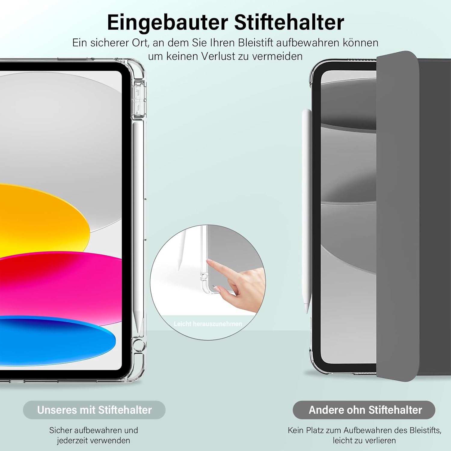 Thumbnail 3 de SZPSGC Hülle für iPad (A16) 11. Gen. / 10. Gen. – 11 Zoll 2025, 10,9 Zoll 2022, Hellgrün