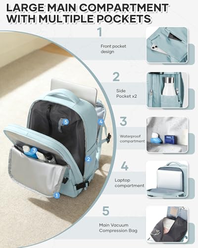 Thumbnail 4 de BJLFS mochila al vacío con bomba y tamaño de cabina 40x30x20 cm (Ryanair/Wizz Air)