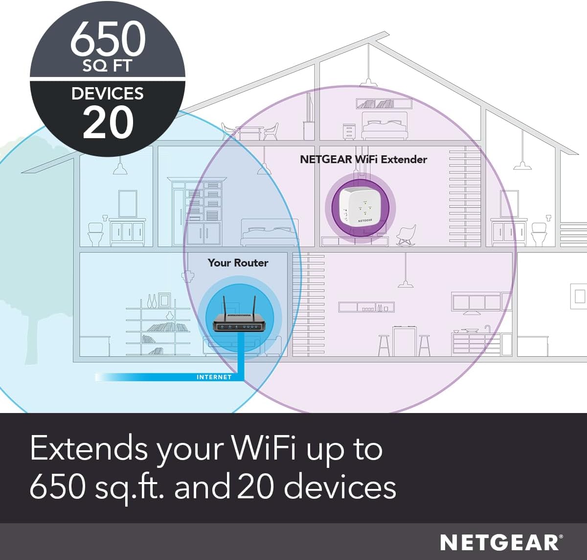 Thumbnail 3 de NETGEAR EX3110 WiFi extender 300 Mbps