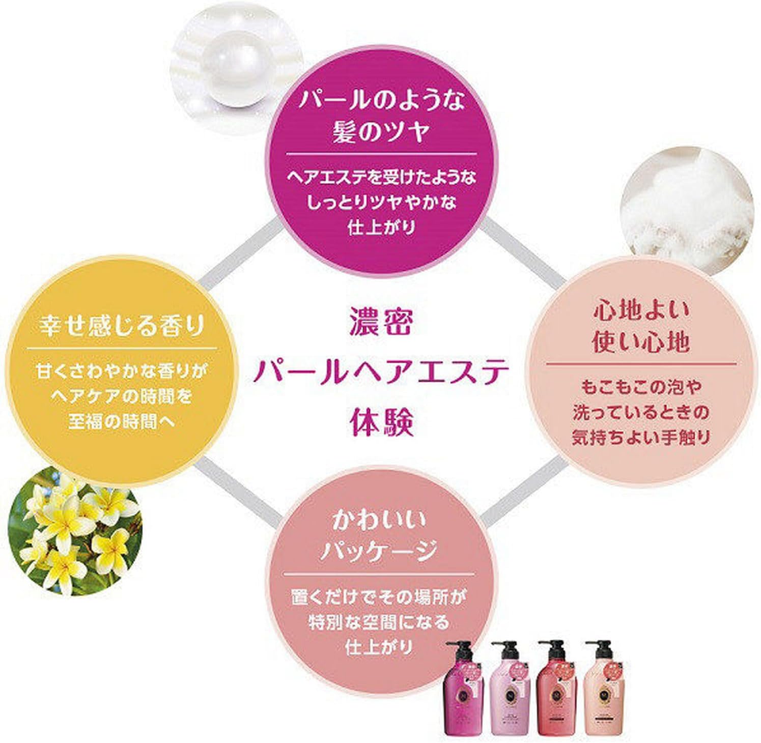 Detalle de マシェリ エアフィール シャンプー EX 詰め替え 380mL×2個セット+サンプル