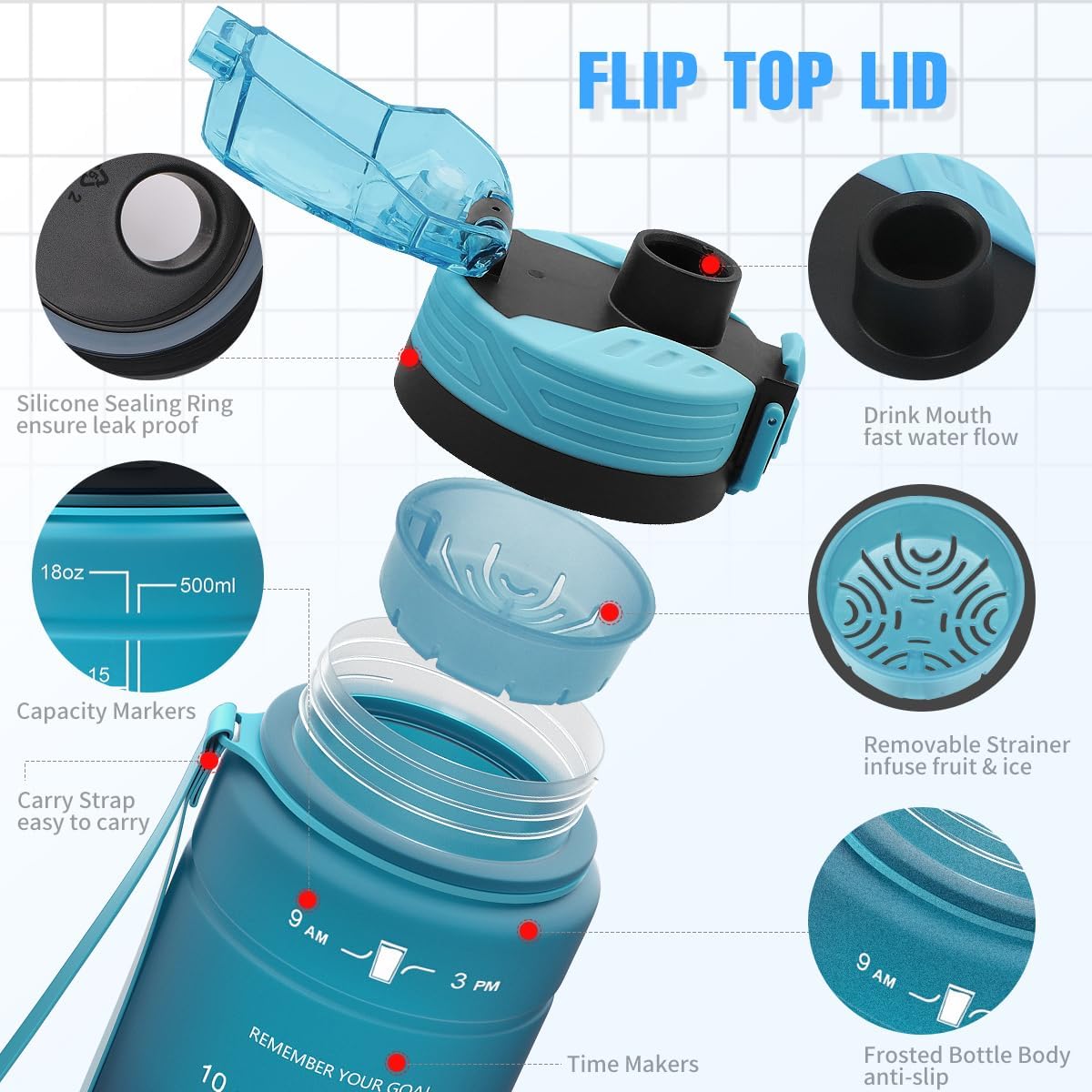 Thumbnail 3 de Expansea Trinkflasche 1L/500ml/700ml/1500ml – BPA-frei, Tritan, zeitmarkierte Wasserzufuhr, auslaufsicher