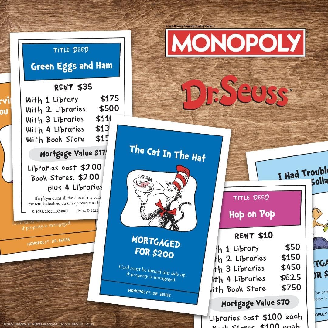 Detalle 2 de Monopoly Dr. Seuss collectible board game 🎲