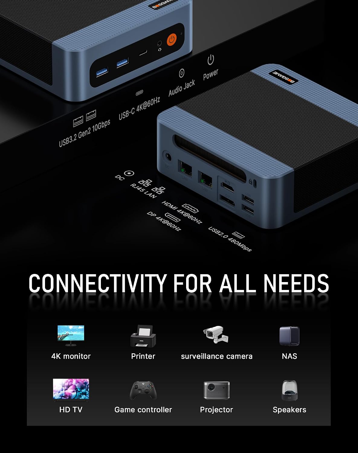 Detalle de BOSGAME E5 Plus Mini PC with Ryzen 5400U, Triple 4K Displays and Dual 2.5G LAN