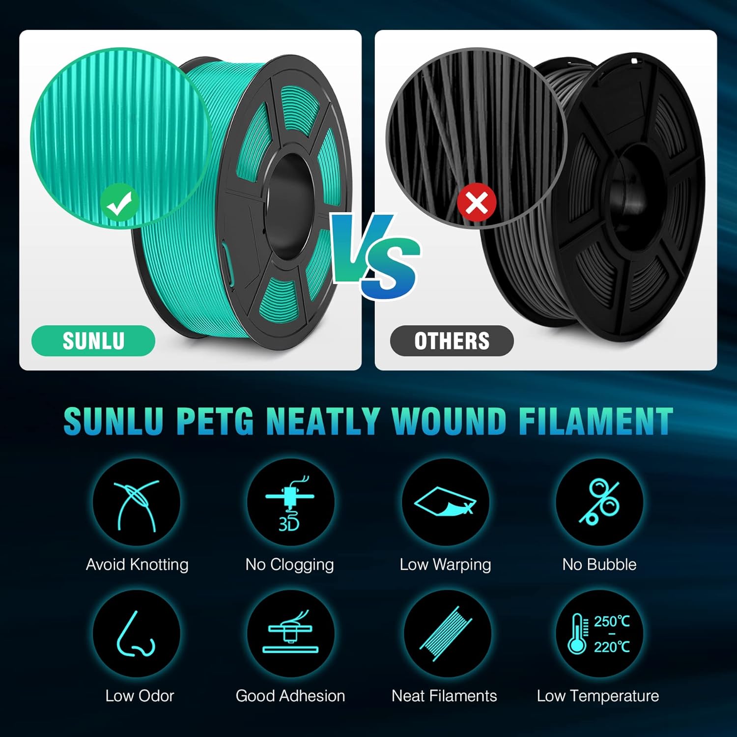 Detalle de SUNLU PETG 1.75 mm 1kg spool PETG filament