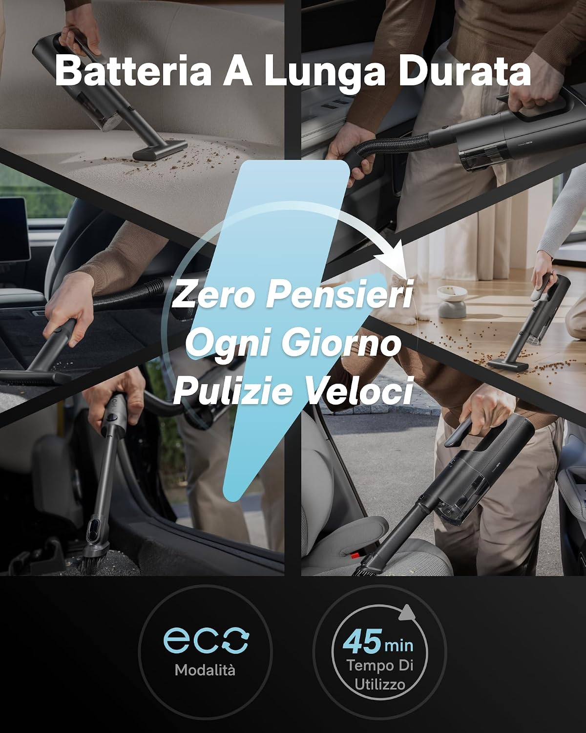 Detalle 2 de HOTO BlowVac Aspirapolvere auto 23.000 Pa
