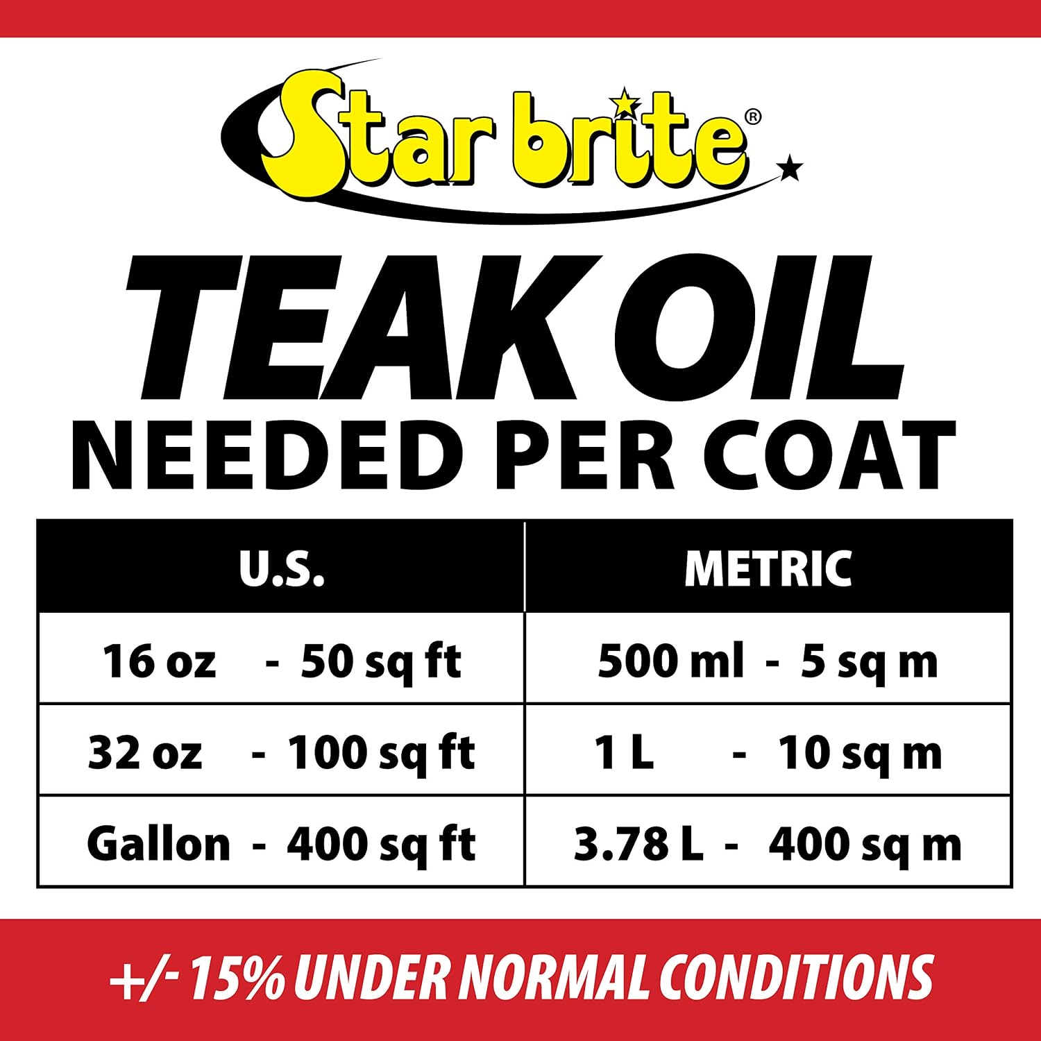 Detalle 2 de Star brite teak oil 32 oz