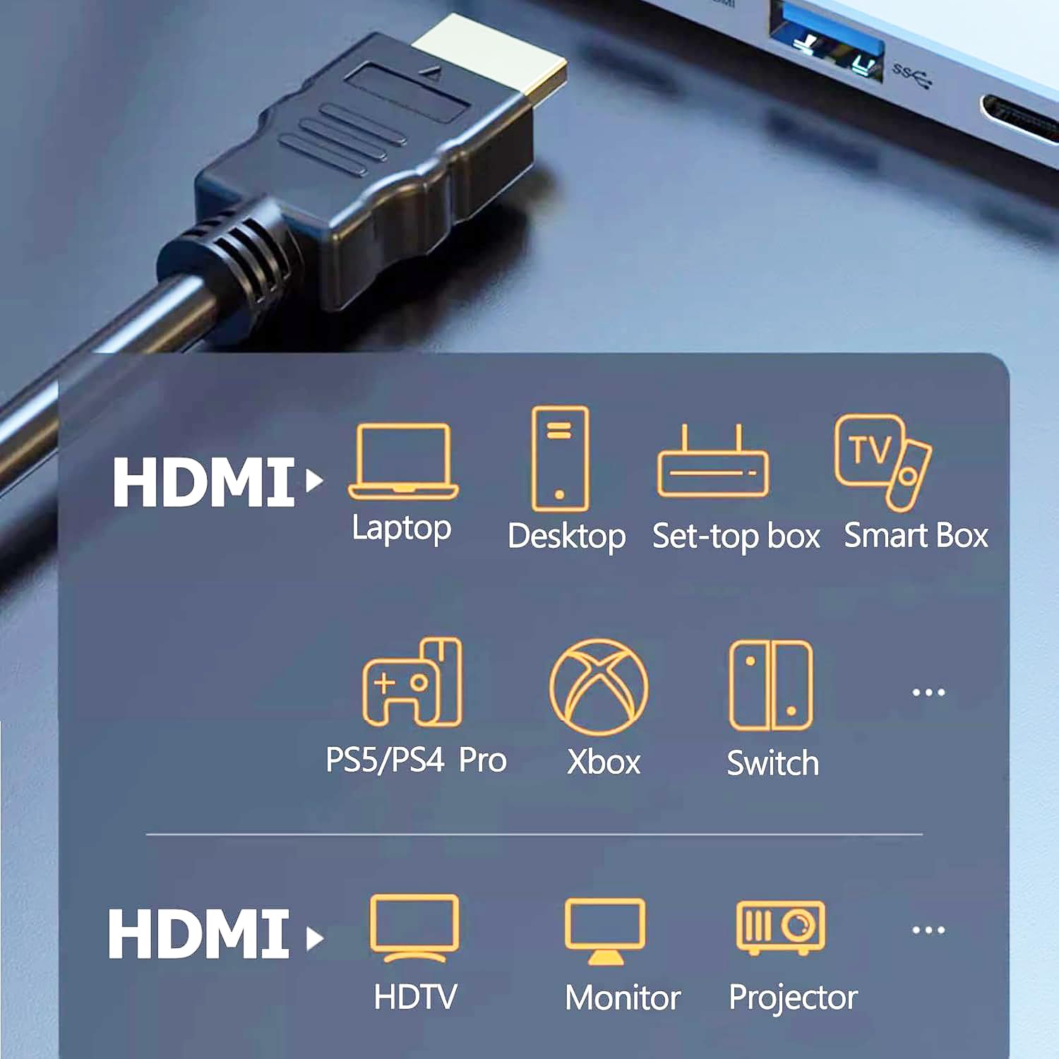 Detalle de HDMI Cable 6 FT 10-Pack: 4K HDMI 2.0 Shielded Cables for Gaming, TV, and PC