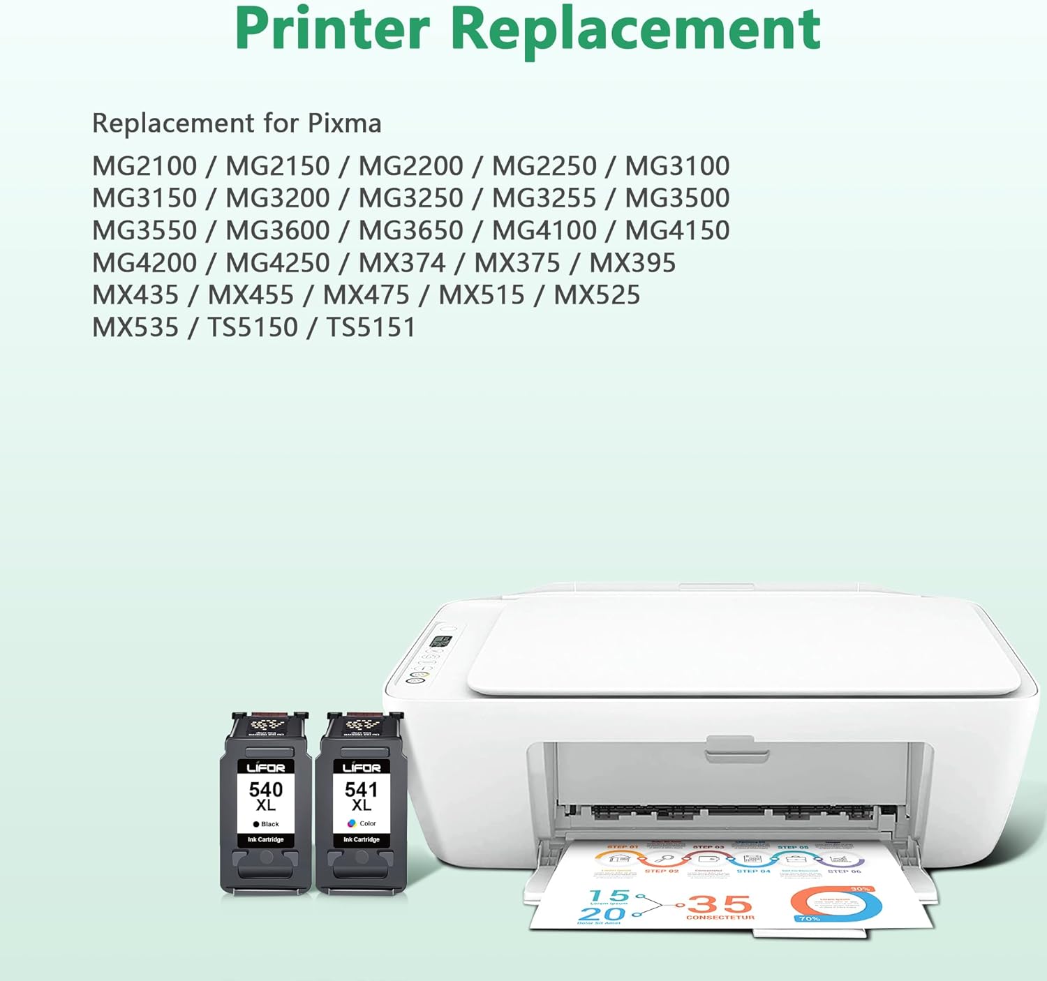 Thumbnail 1 de LIFOR 540XL Black & 541XL Colour ink cartridges 🖨️