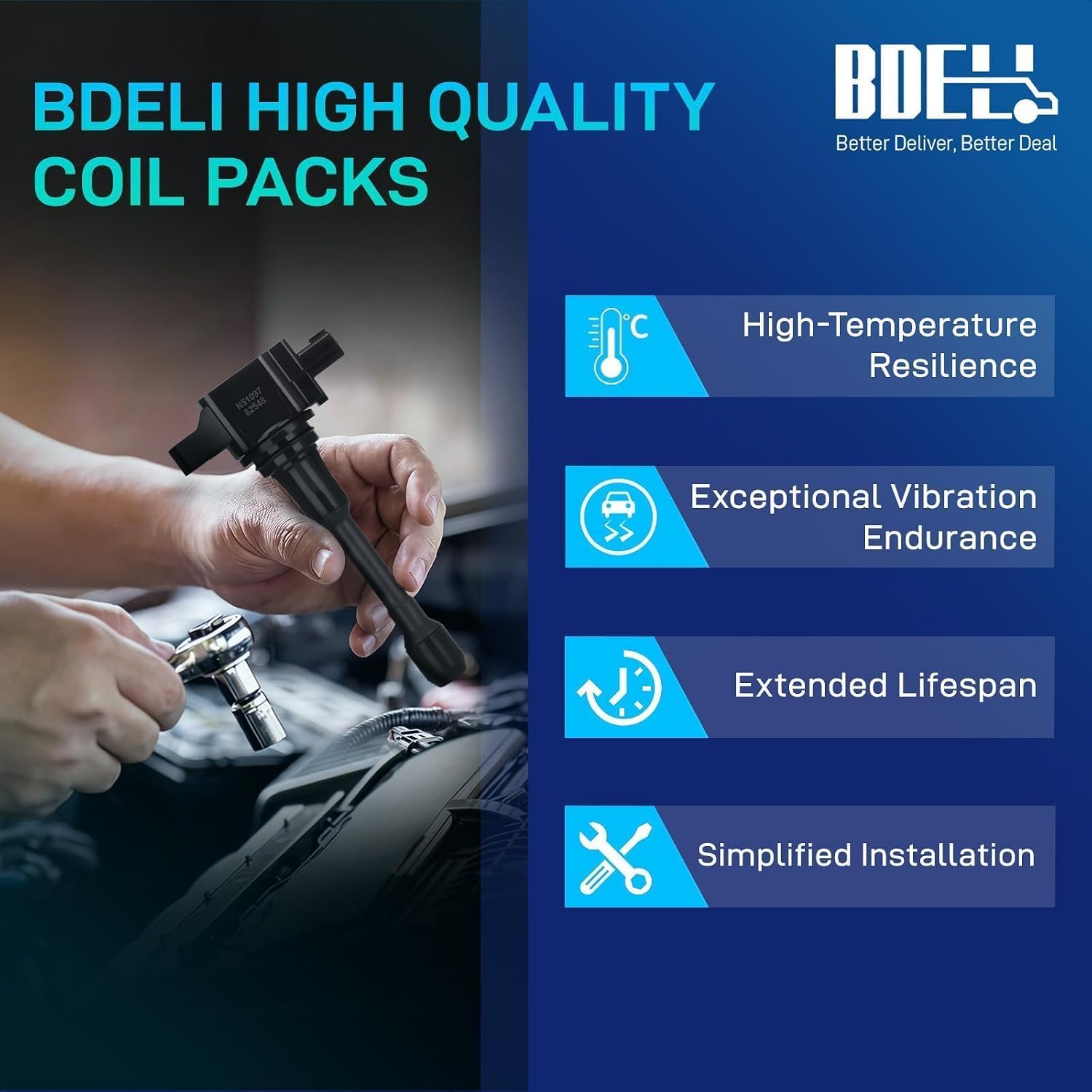Detalle de BDELI Ignition Coil and Spark Plug Set UF549