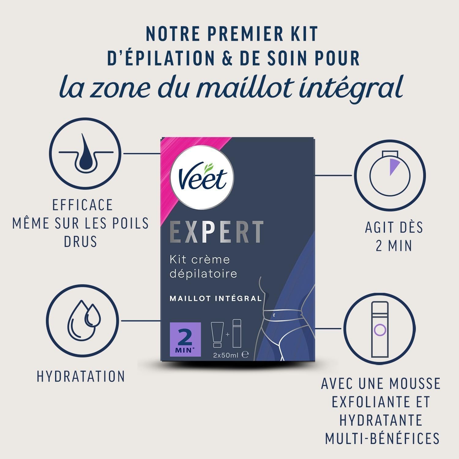 Detalle 2 de Veet EXPERT Crème dépilatoire Maillot 2x50 ml