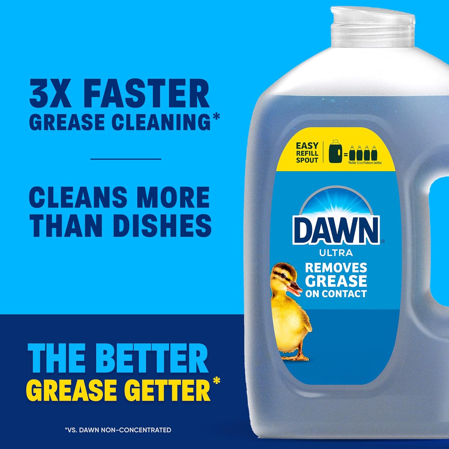 Thumbnail 3 de Dawn Ultra Dish Soap Refill Jug (51.5 oz) – Original Blue, Powerful Grease Fighter