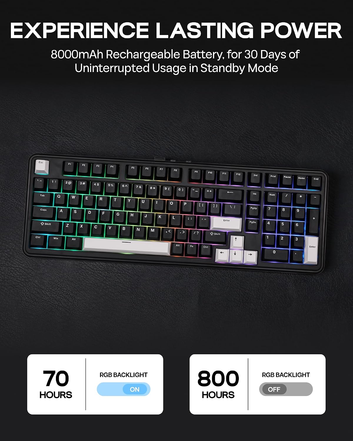 Thumbnail 4 de EPOMAKER TH99 8000mAh Wireless Keyboard ⌨