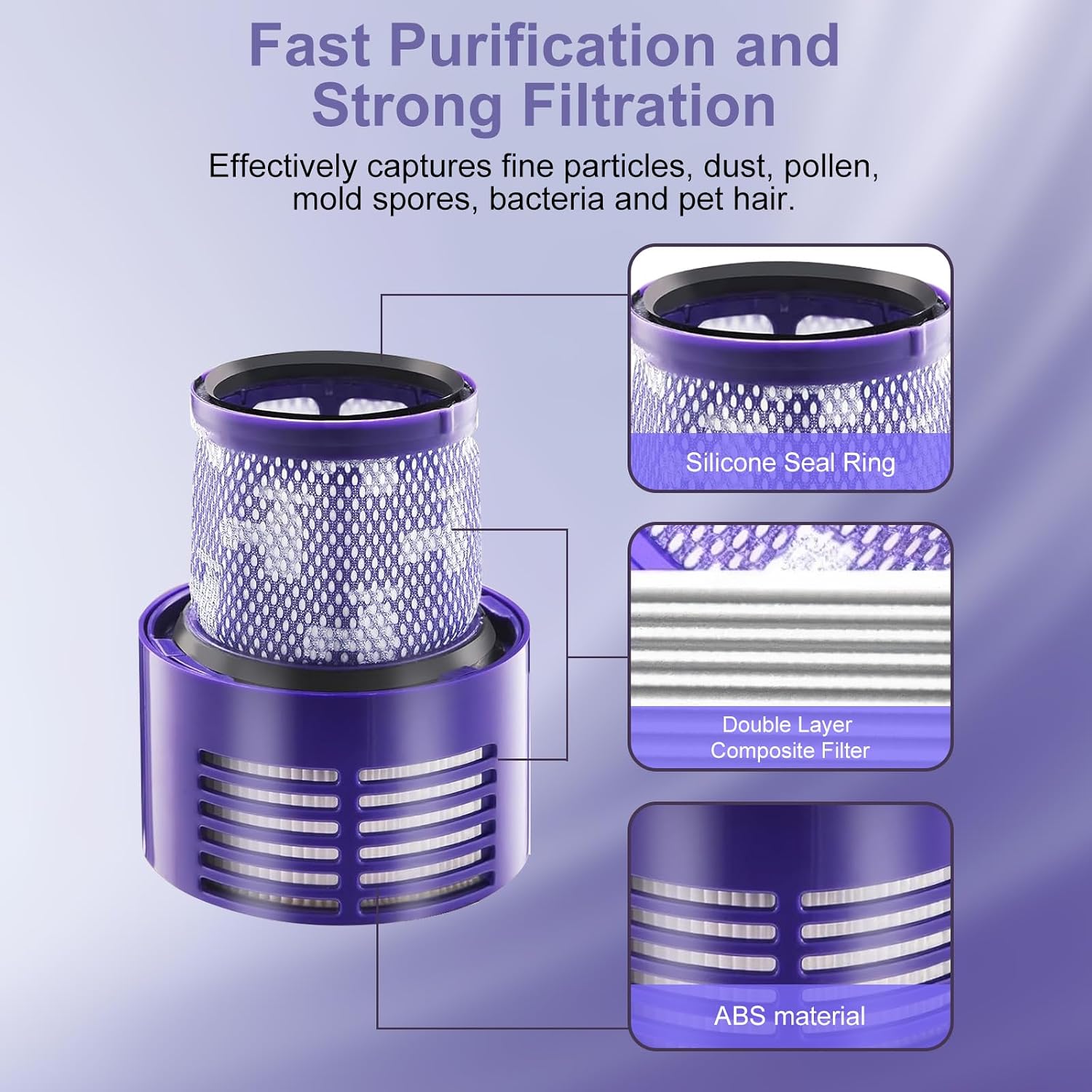 Thumbnail 3 de 2er-Set Filter für Dyson V10 SV12 (HEPA, waschbar) inkl. Reinigungsbürste – passend zu 969082-01