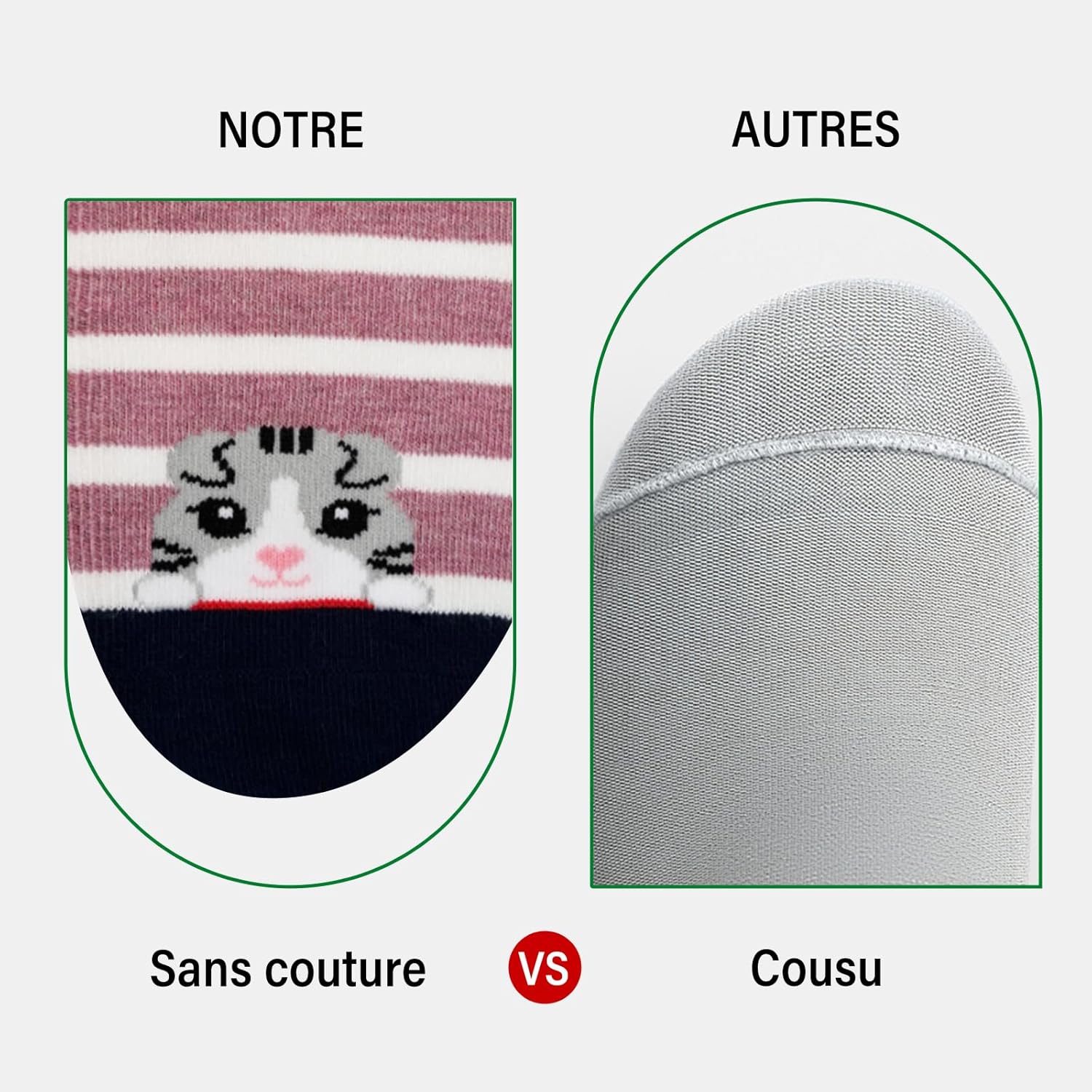 Thumbnail 5 de LOFIR Lot de 5 paires de chaussettes fantaisie coton pour filles (modèles animaux chat & chien), 2 à 12 ans