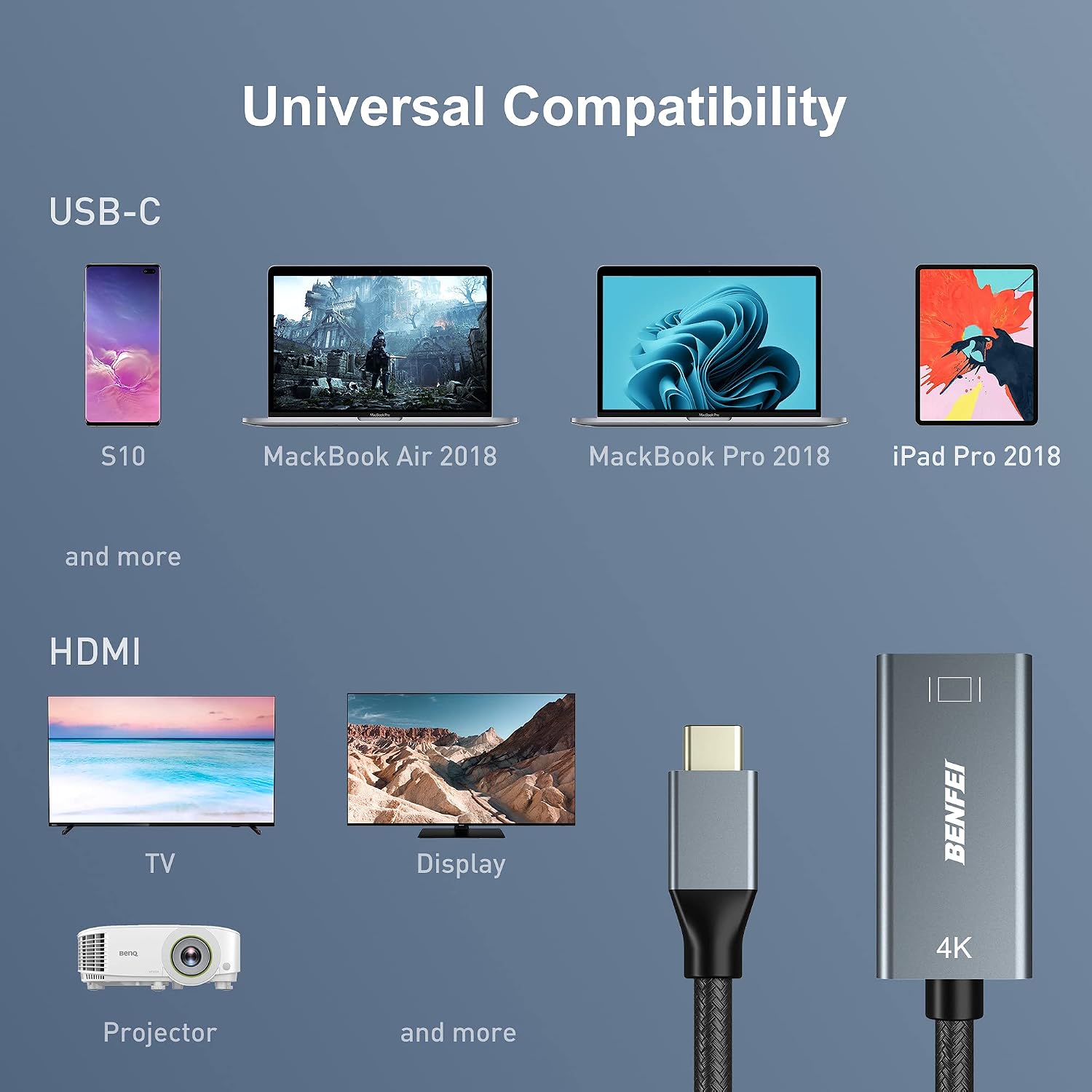 Thumbnail 2 de BENFEI Adattatore USB-C HDMI 4K 60Hz
