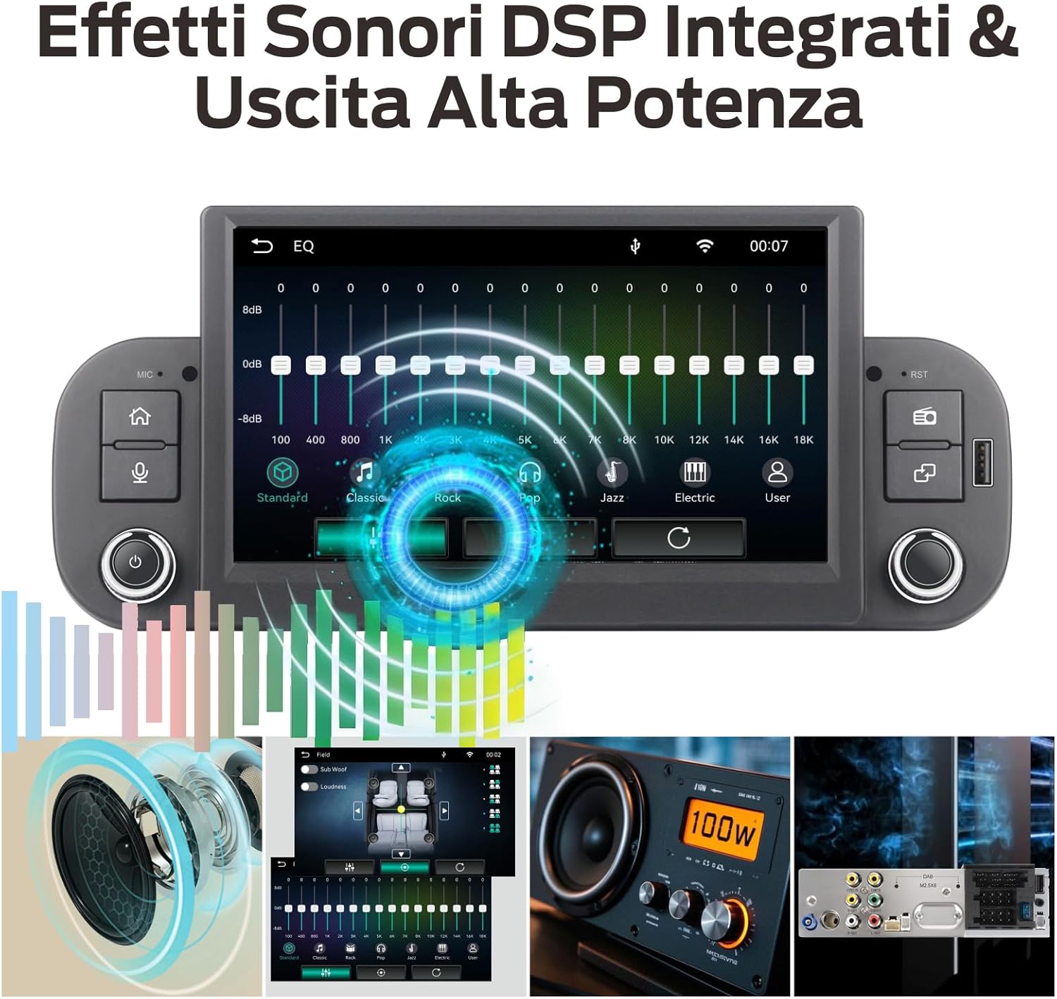 Detalle de MAVYULQEF Linux Autoradio per Fiat Panda (2013-2020) – Plug & Play, CarPlay/Android Auto Wireless
