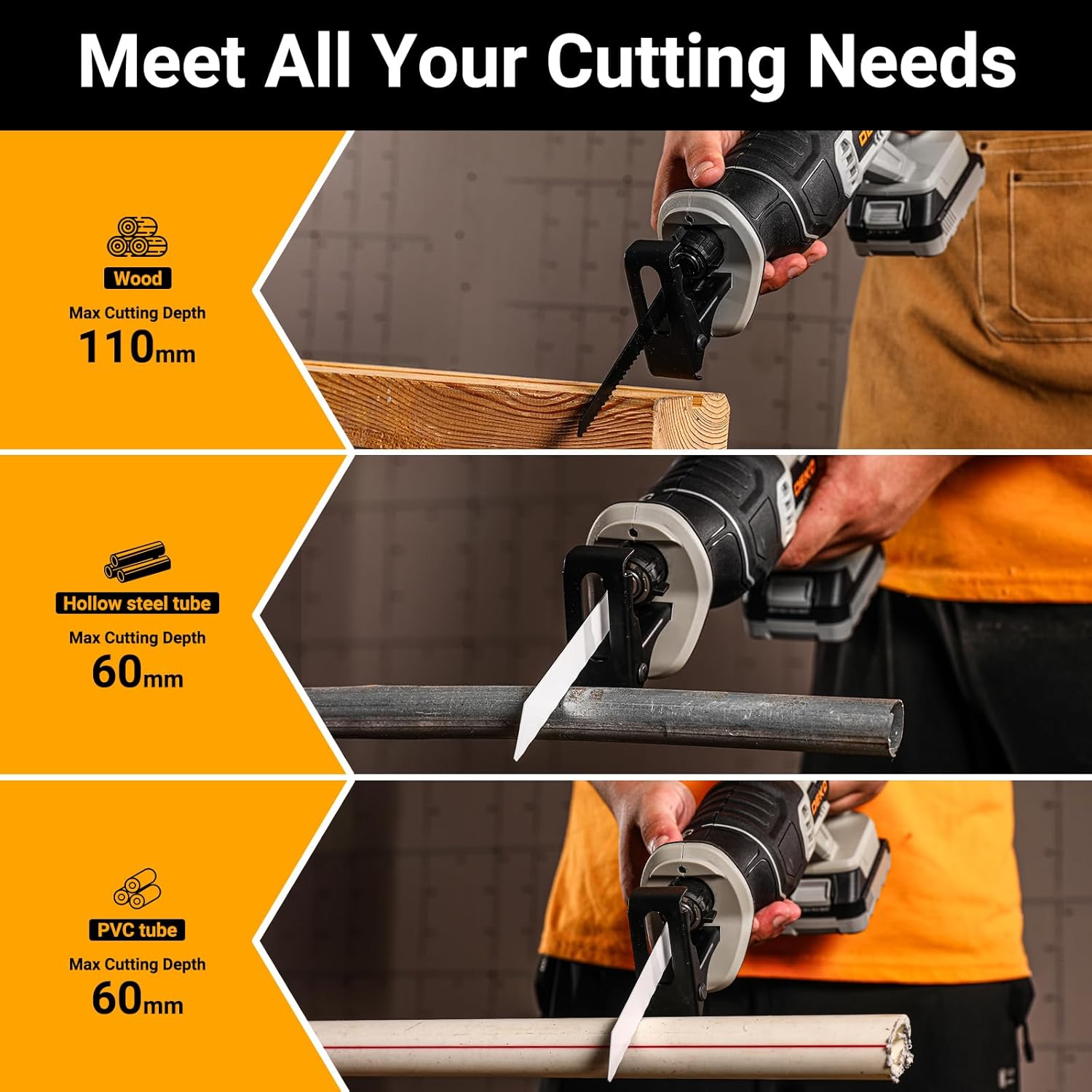 Thumbnail 6 de DEKOPRO 20V Cordless Reciprocating Saw with 2 Ah Battery Pack and Blades