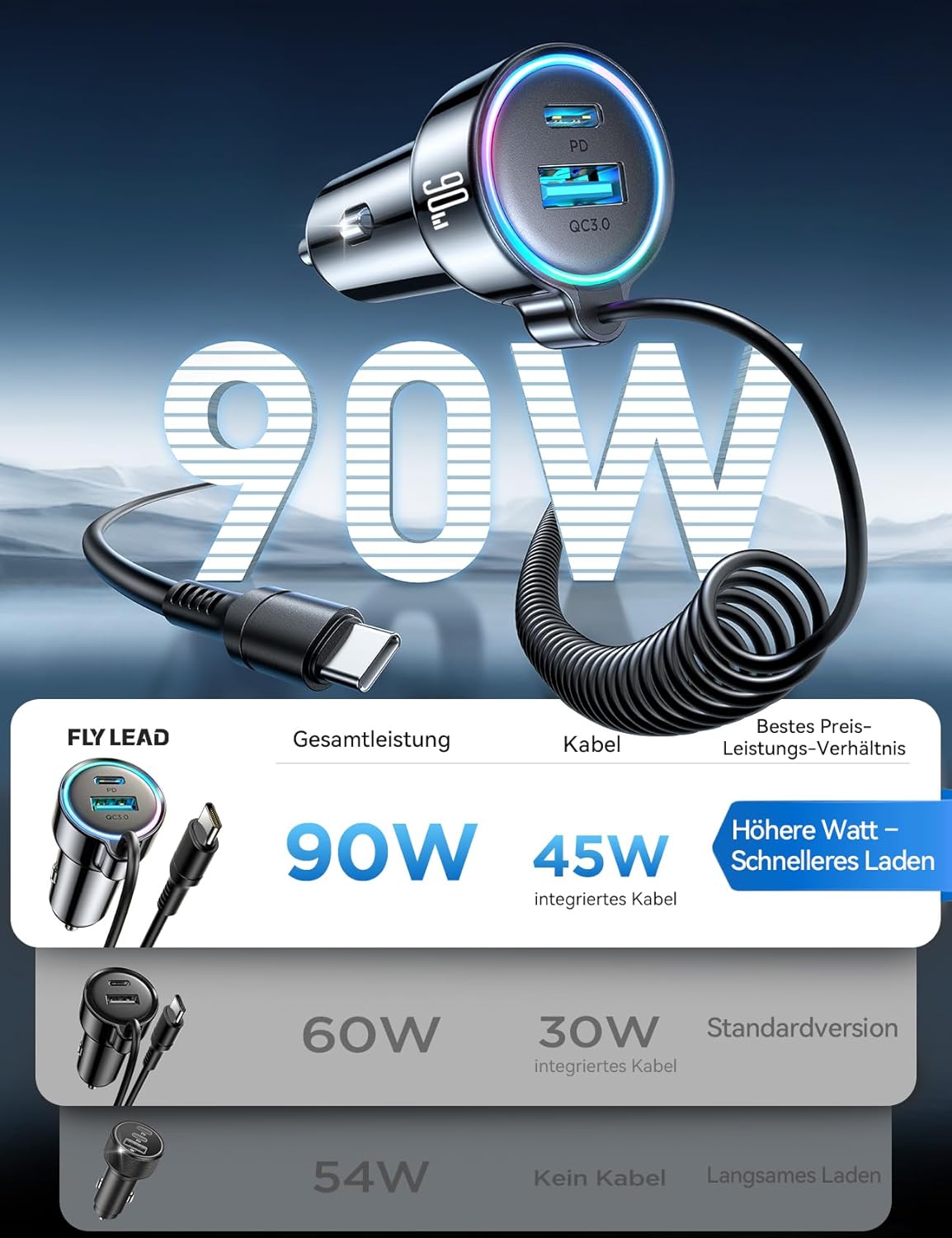 Detalle 2 de FLYLEAD 2026 Upgrade 90W Kfz Ladegerät 90W