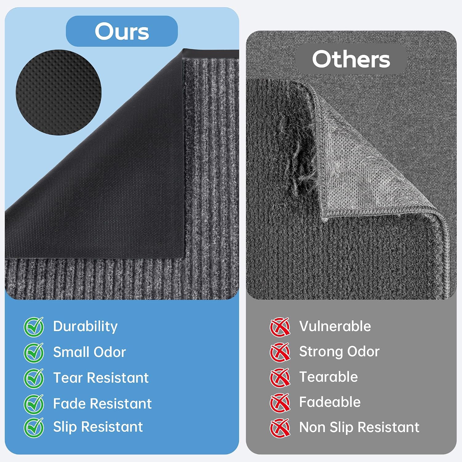 Detalle 2 de Cybstrax 3' x 5' Commercial Door Mat, Waterproof Polyester and Rubber, Low-Profile