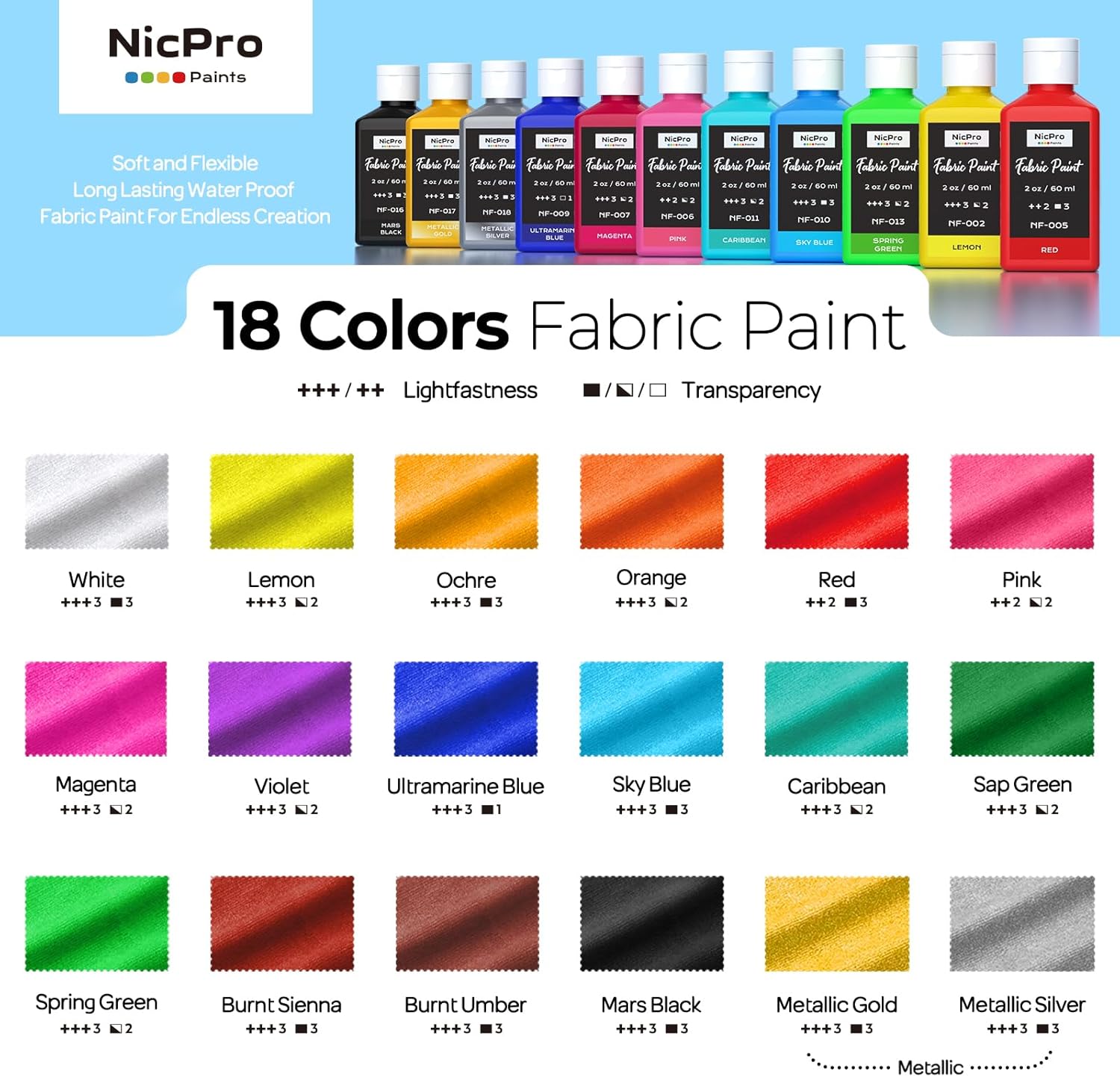 Thumbnail 6 de Nicpro 18 Colors Fabric Paint Kit (2oz/60ml) – Permanent Soft Paint Set with Brushes, Stencils & Palette