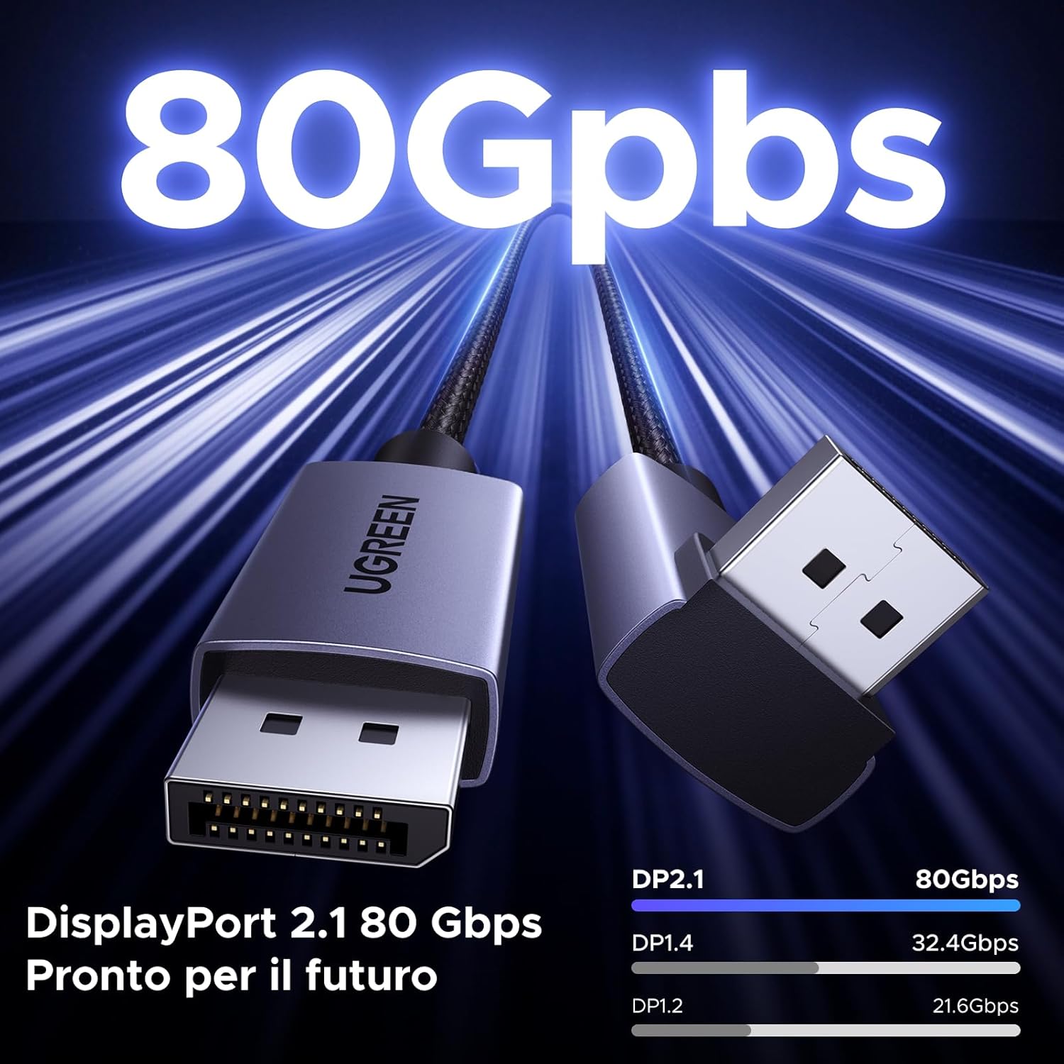 Detalle de UGREEN 16K Cavo DisplayPort 90° DP 2.1 – 16K@60Hz, 8K@120Hz, 80Gbps, alluminio intrecciato