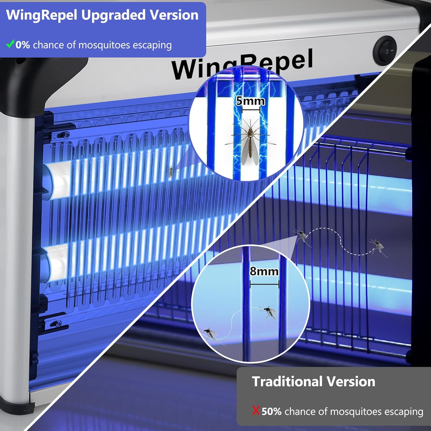 Detalle de WingRepel Piège à Moustique Électrique UV 20W, 2400V – couverture 50–80 m²