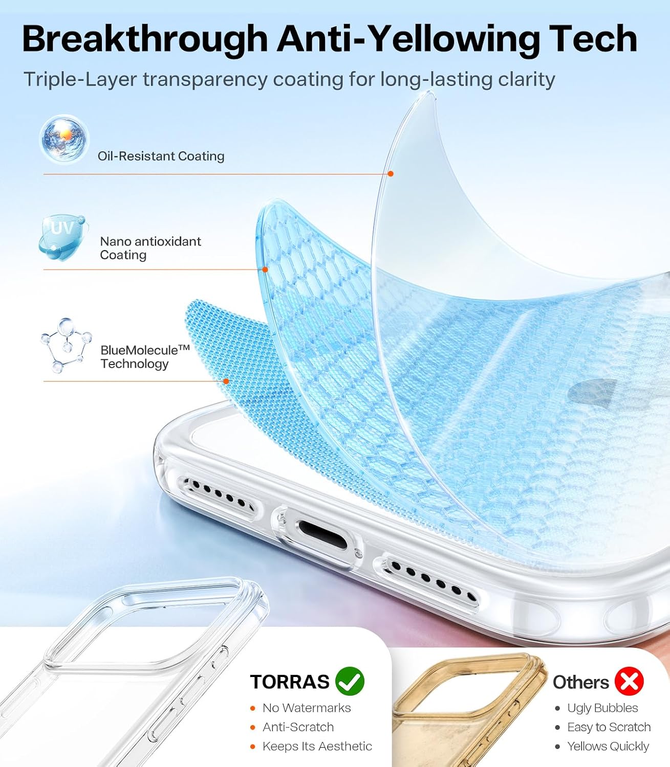 Detalle de TORRAS Crystal Series Clear Case for iPhone 18 Pro, Slim TPU, Anti-Yellowing