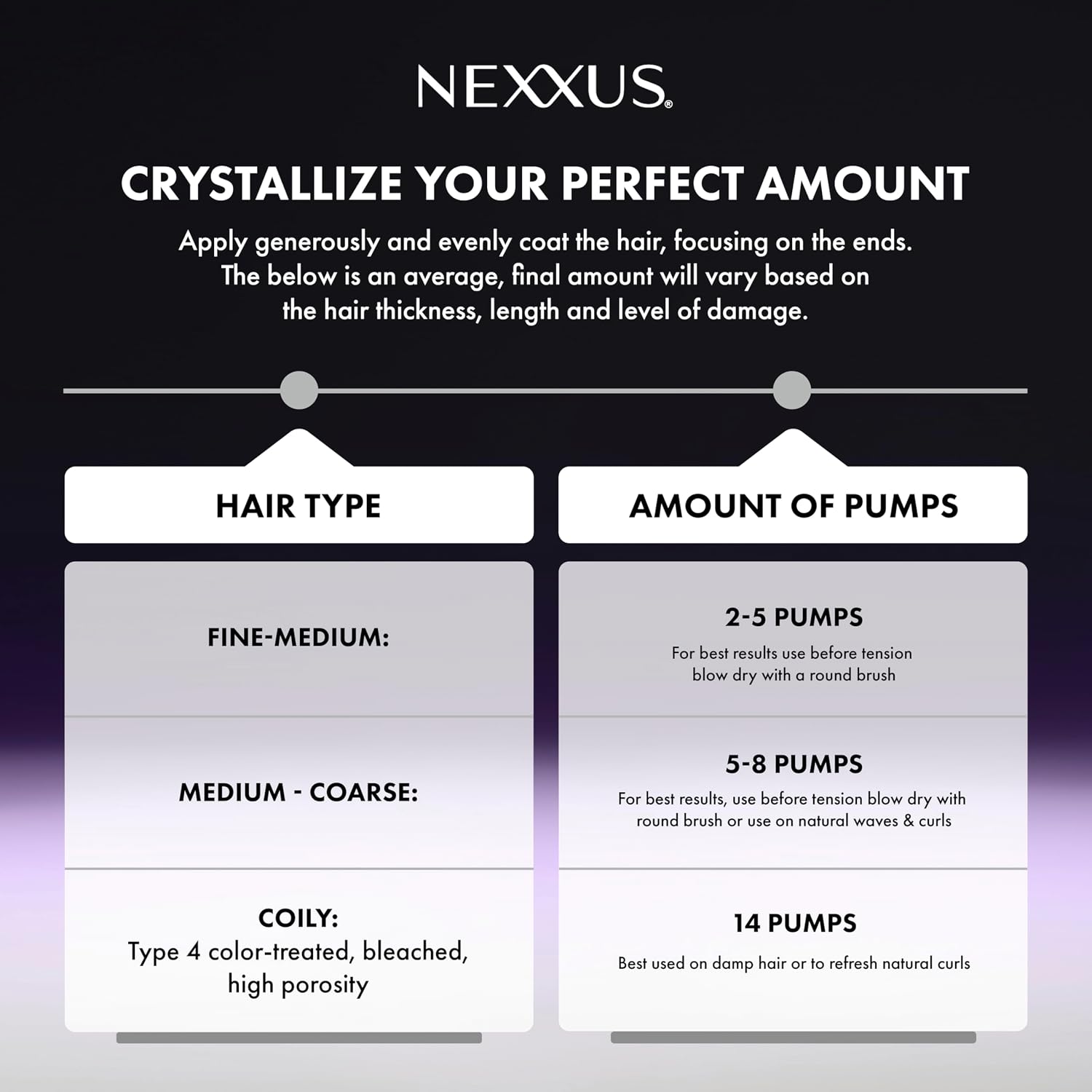 Thumbnail 4 de Nexxus KERAPHIX Liquid Crystallizer Leave-In Treatment, 3.3 fl oz
