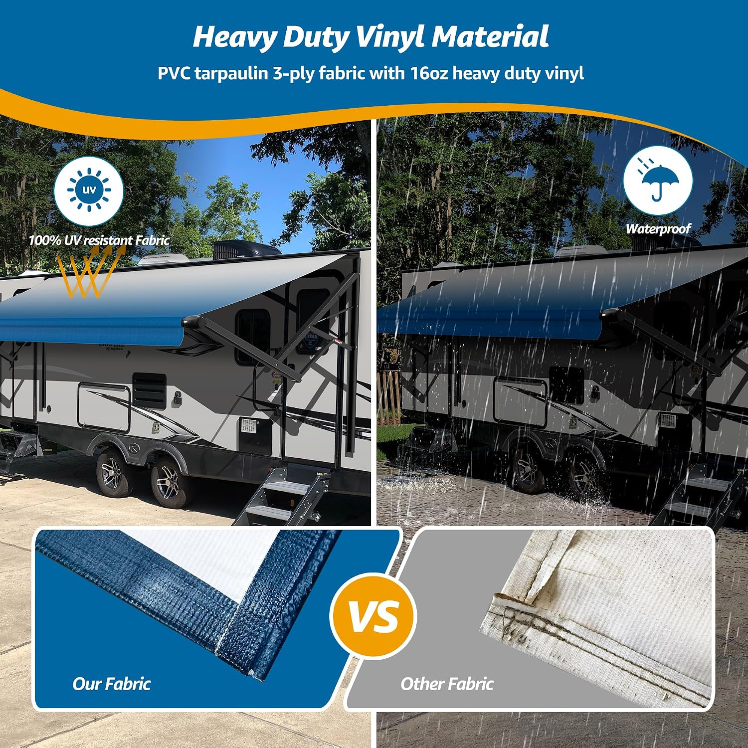 Detalle de RVeaves RV Awning Fabric Replacement, 20-foot