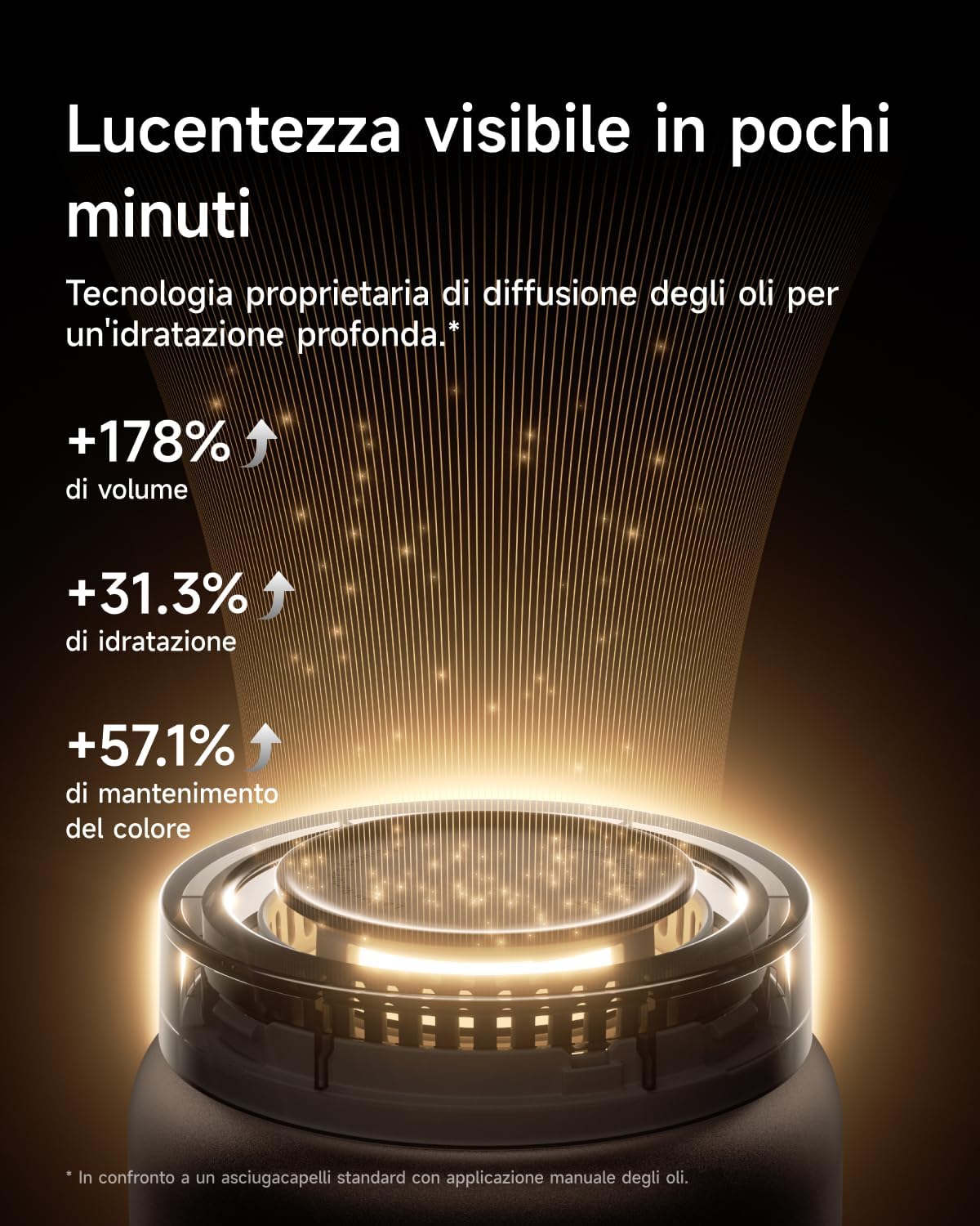 Thumbnail 1 de Laifen Neo Special Asciugacapelli ad alta velocità con motore brushless da 110.000 giri/min e ioni negativi