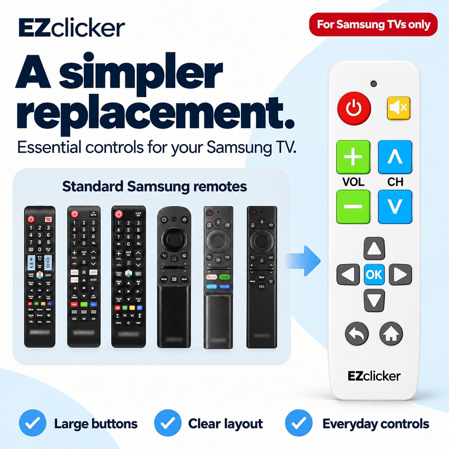 Detalle de Samsung Replacement TV Remote with Big Button (White) for Samsung TVs