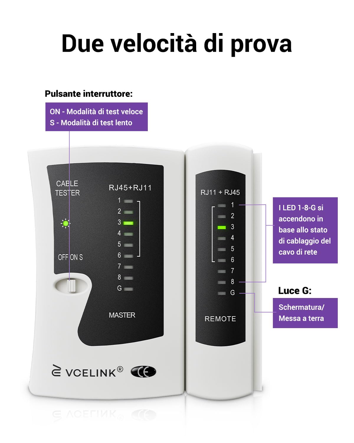 Detalle de VCELINK Tester Cavi di Rete GJ468 per RJ45/RJ11/RJ12 (PoE) – Tester Ethernet professionale grigio