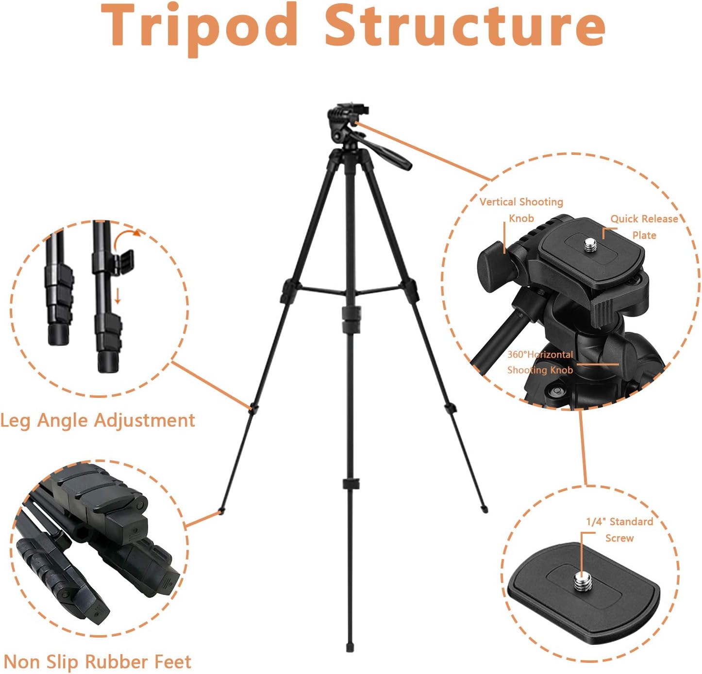 Detalle de Everesta iPhone tripod 54 inch