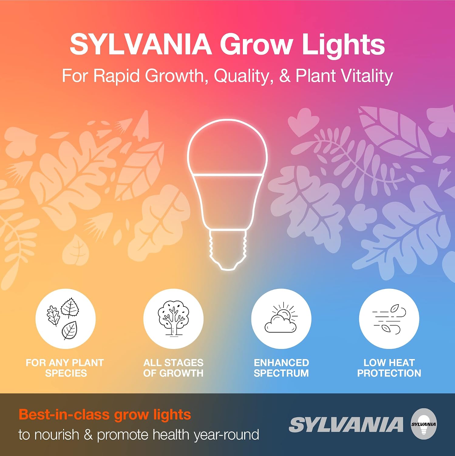 Thumbnail 2 de SYLVANIA 40023 A21 LED Grow Lamp, Frosted Finish, E26 Base