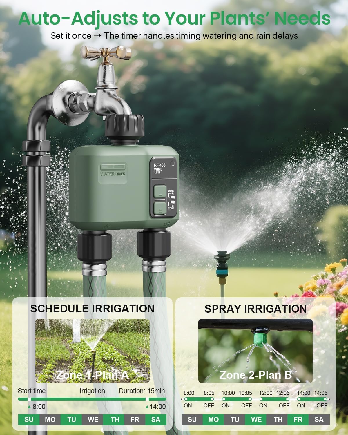 Detalle 2 de WiFi Water Timer 2 Zone for Garden Hose – Smart Sprinkler Controller with 984ft RF Range