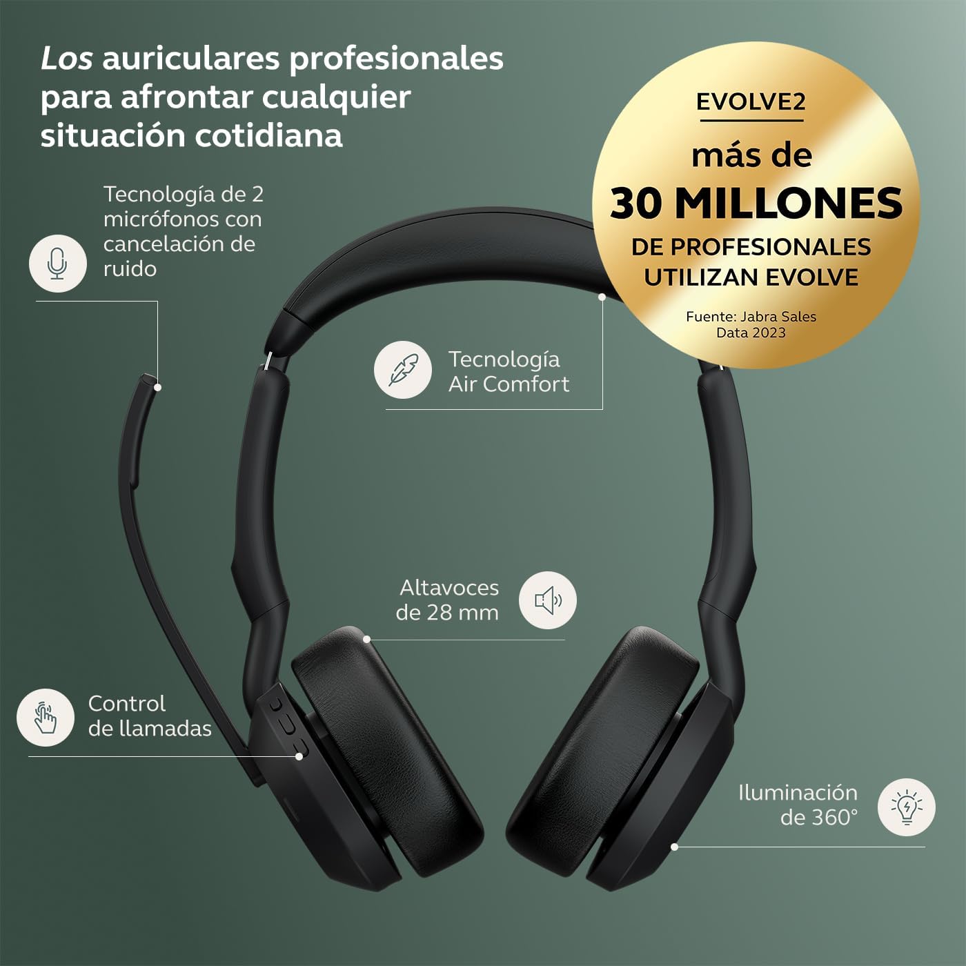 Detalle 2 de Jabra Evolve2 55 Auriculares inalámbricos 130 g