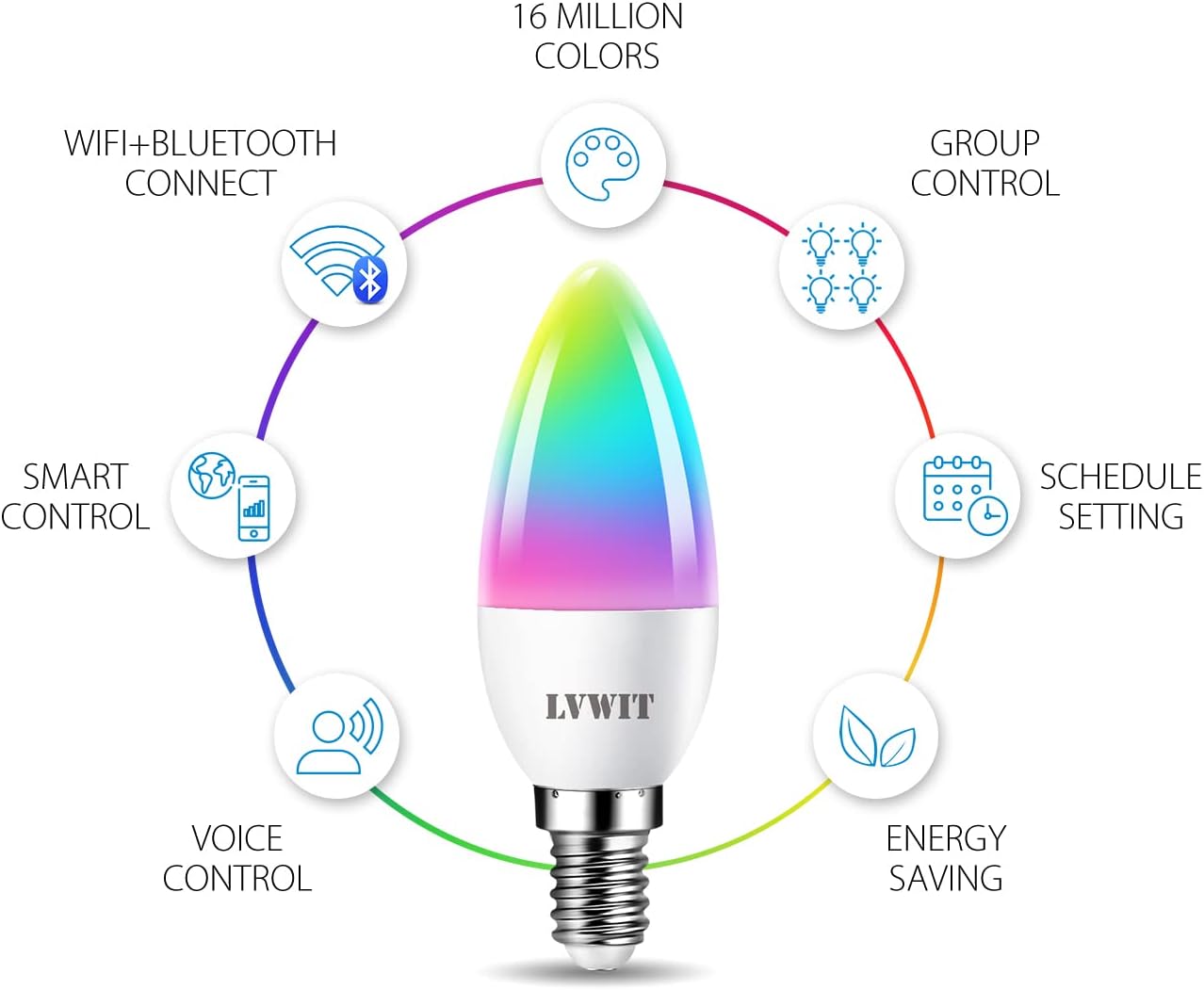Thumbnail 2 de LVWIT E14 Screw Smart Bulb – 4.9W, 470lm, 2-Pack, Alexa & Google Assistant Compatible