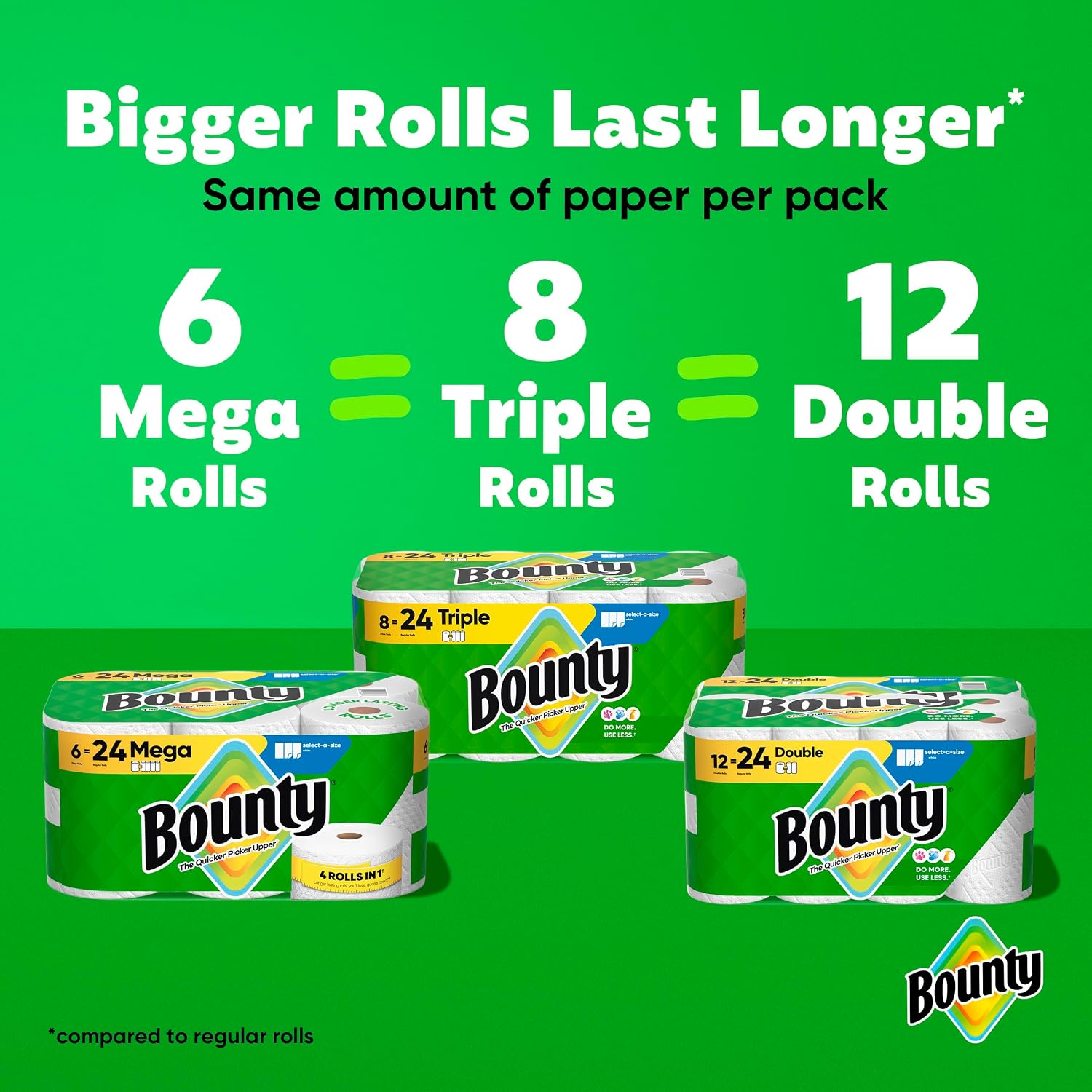 Detalle 2 de Bounty Select-A-Size Paper Towels, White, 8 Triple Rolls (24 Regular Rolls)