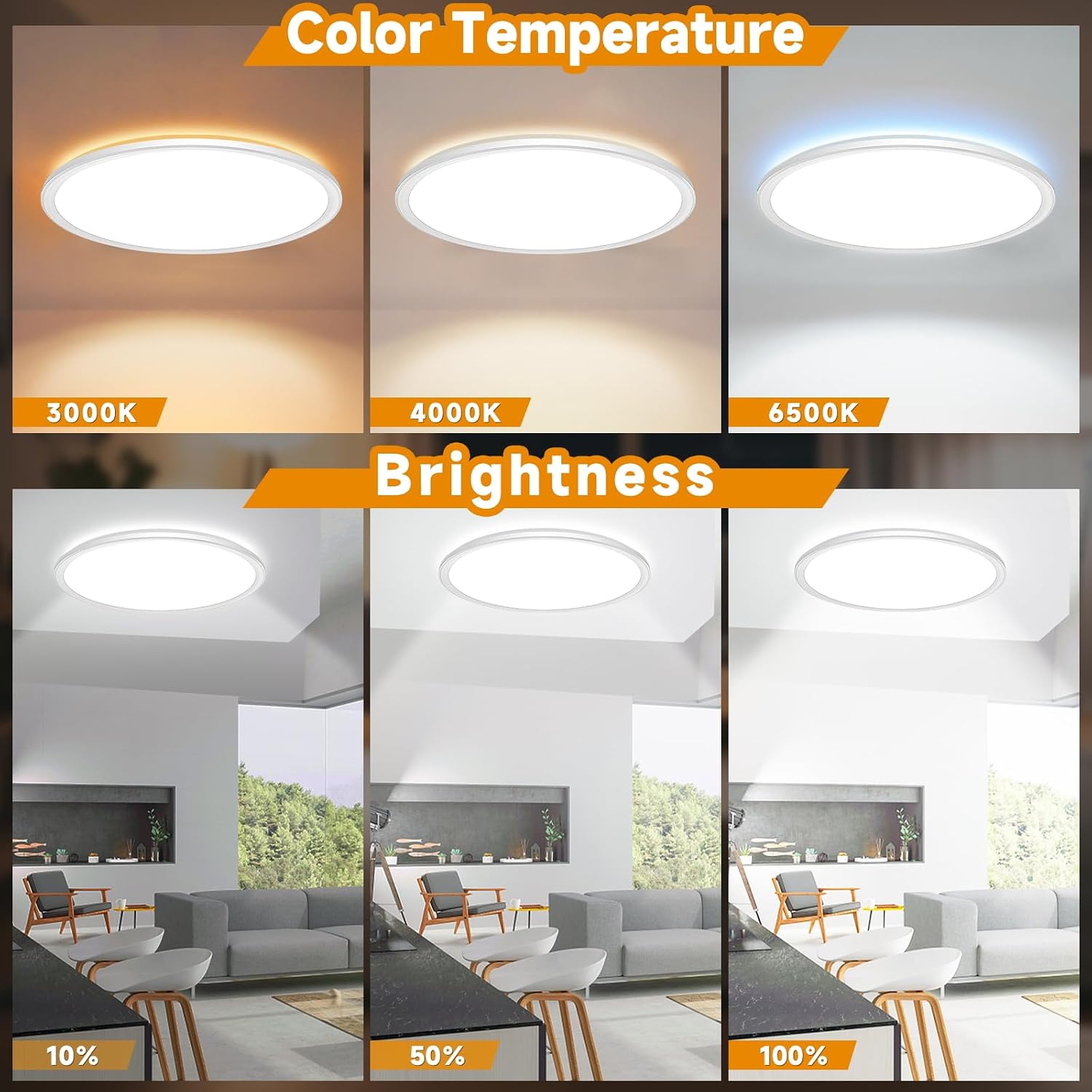 Detalle 2 de NEEMOSI LED Deckenleuchte 24W Ø29,5cm