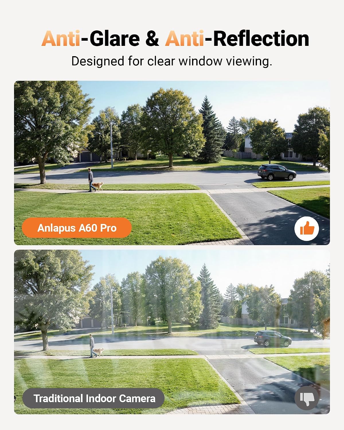 Thumbnail 4 de Anlapus 3MP 2K Window Camera for Home Security