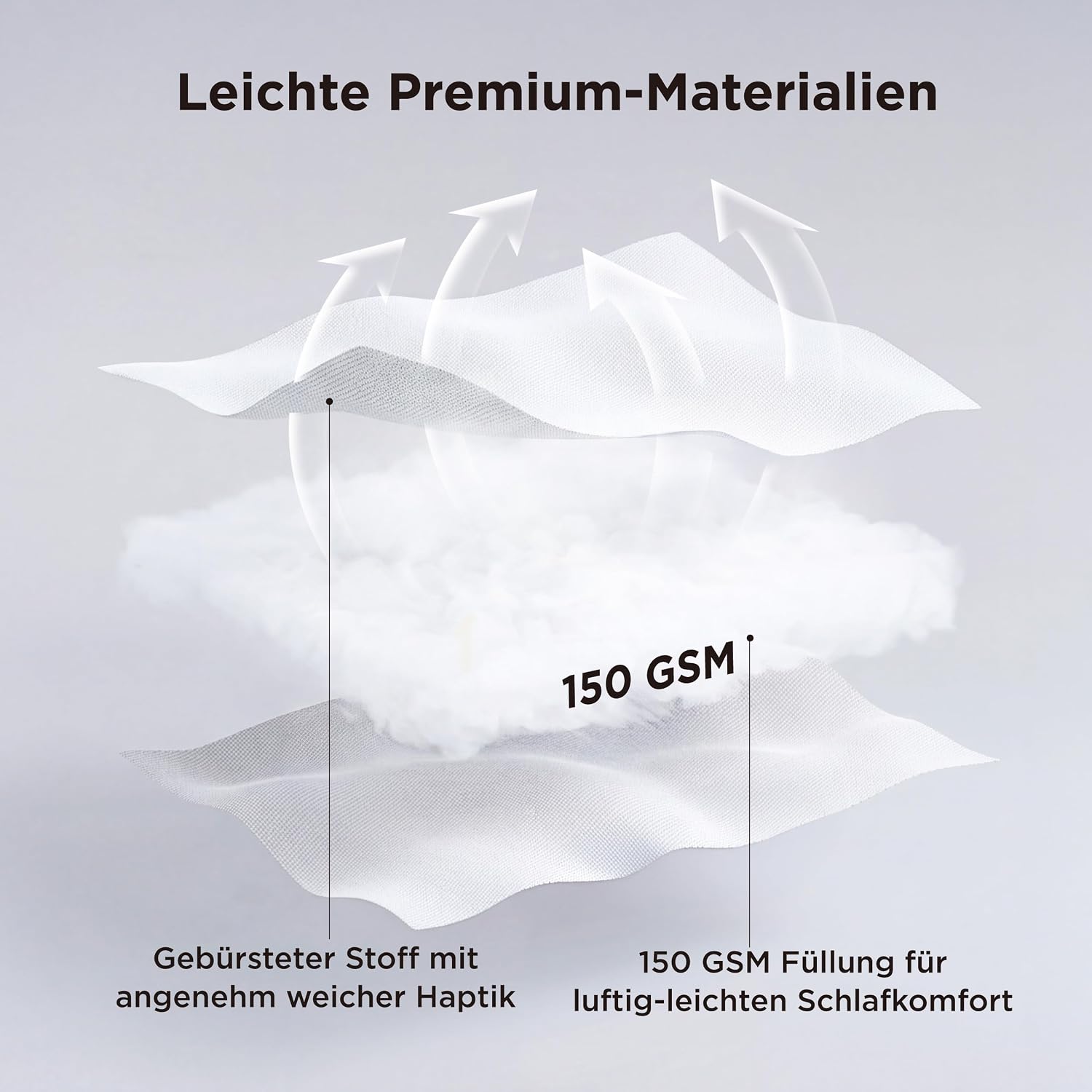 Detalle de BEDSURE Sommerdecke 135x200 – Leichte Microfaser-Decke für warme Nächte, OEKO-TEX geprüft