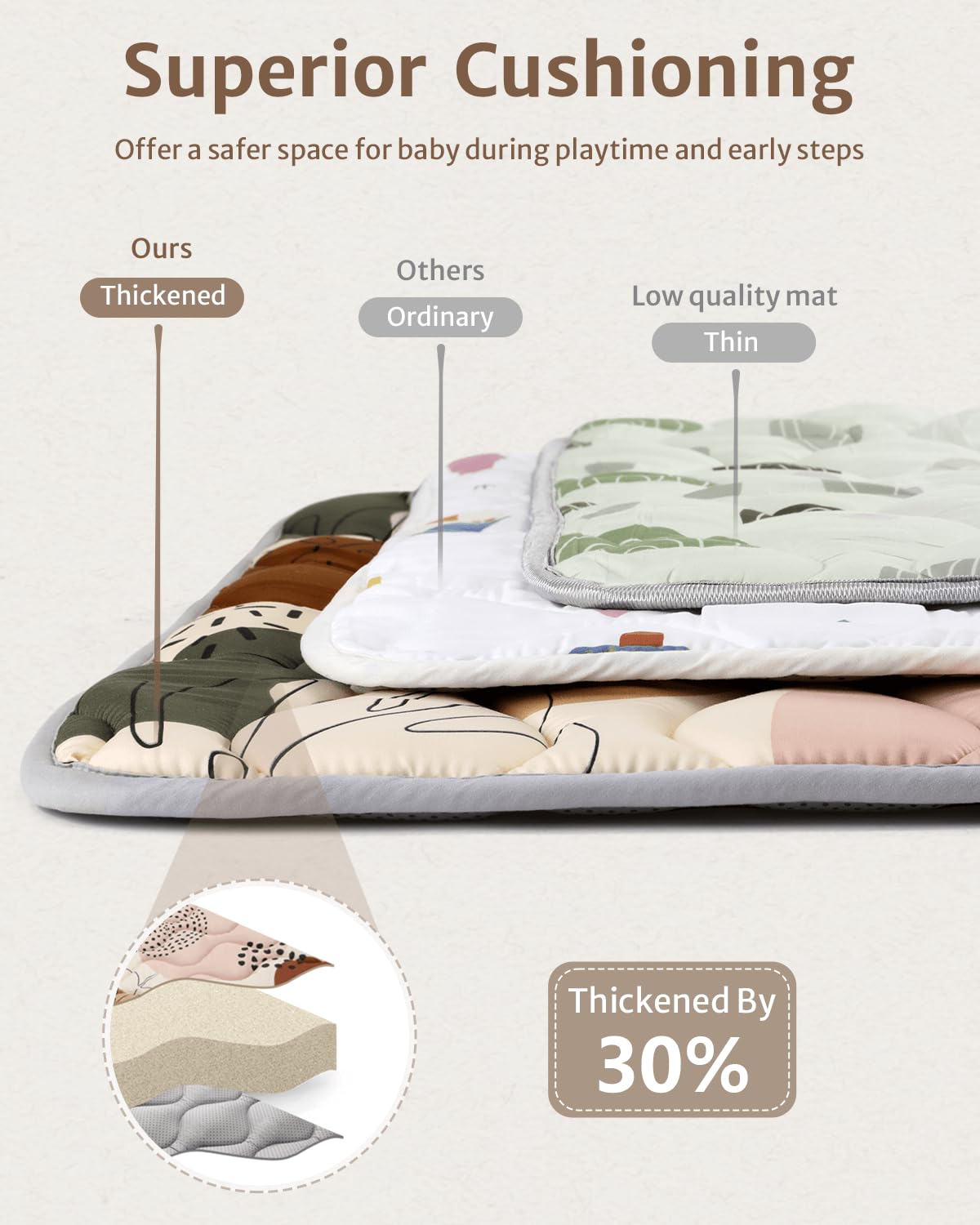 Thumbnail 3 de Blissful Diary Baby Play Mat 71x59 in foam baby playmat