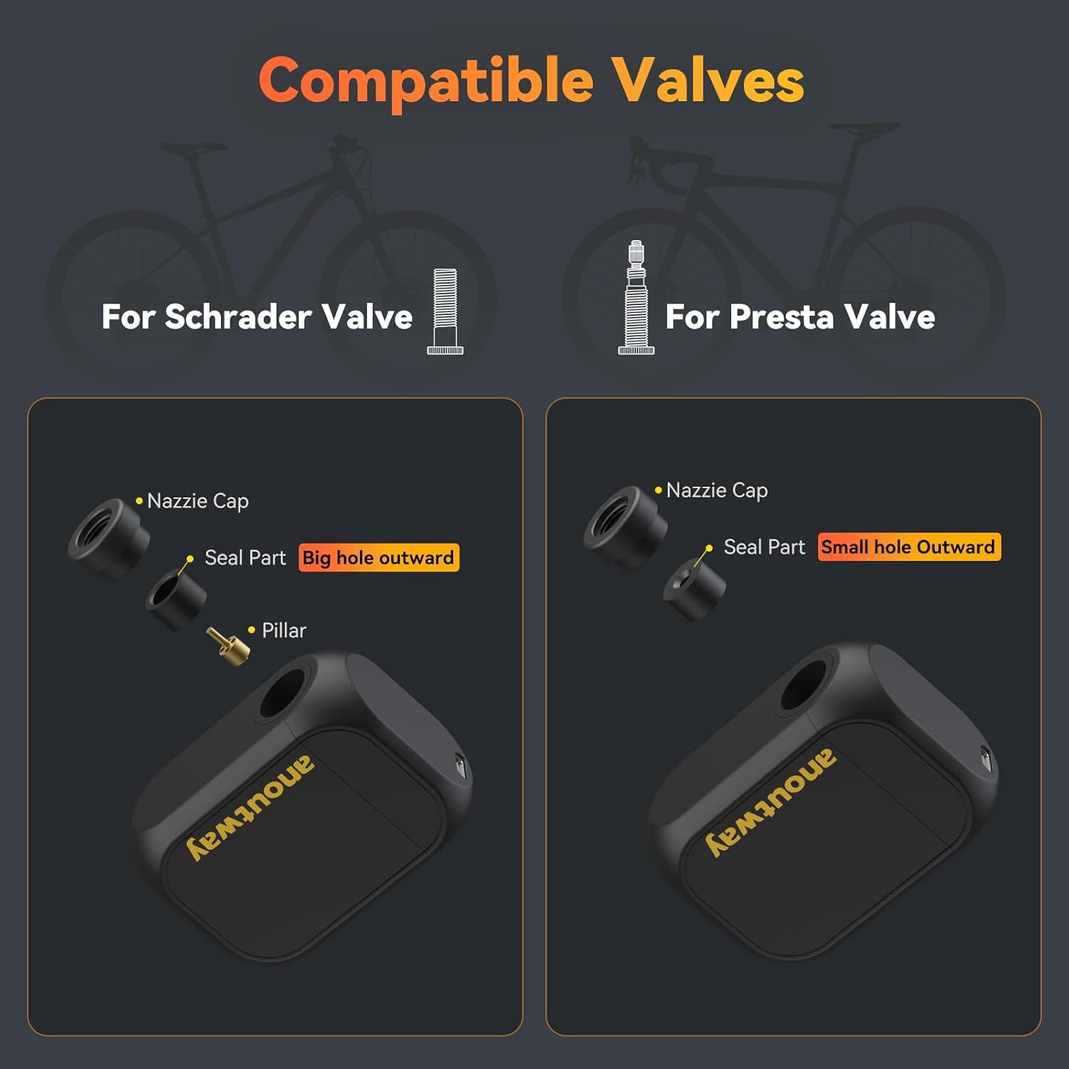 Thumbnail 6 de Anoutway Tiny E-Pump: pompa per bicicletta compatta con misuratore di pressione, spegnimento automatico e adattatore 2 in 1