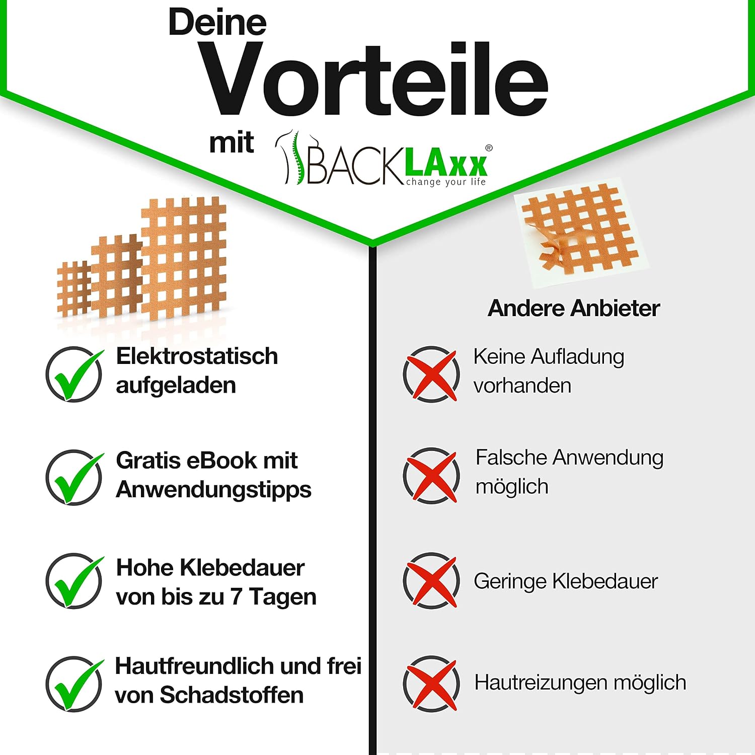 Detalle de Gittertape Premium-Set 140 Stk – 3 Größen (Typ A, B, C) mit gratis E-Book 60 Anwendungsbeispielen