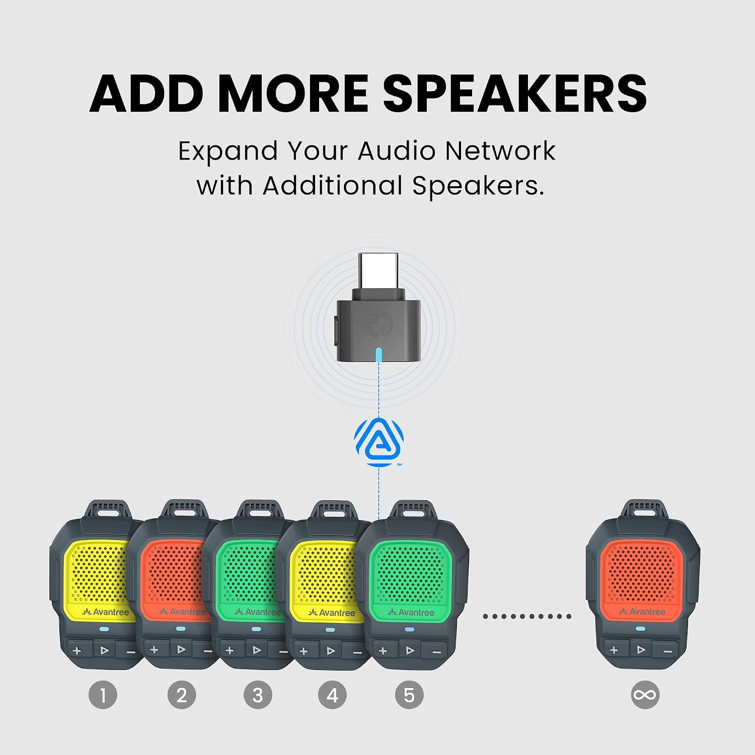Thumbnail 4 de Avantree HomeBuddy Trio: Auracast Wireless Speaker System for Group Listening