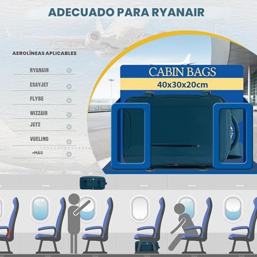 Detalle 2 de VMIKIV Mochila de Cabina 40x30x20 cm (24 L) para Ryanair