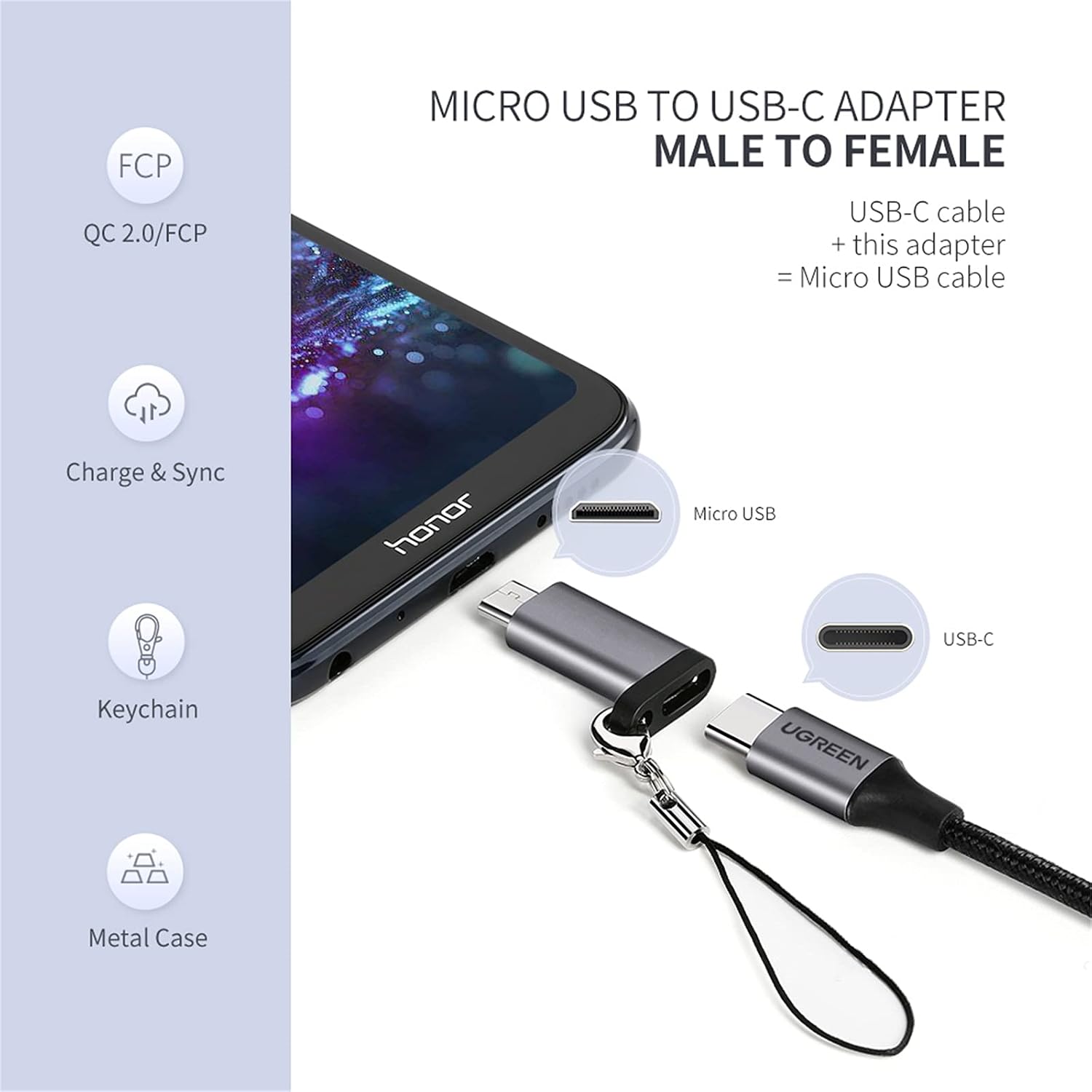 Thumbnail 1 de UGREEN USB-C to Micro-USB Adapter 2-Pack, 480 Mbps Data Transfer