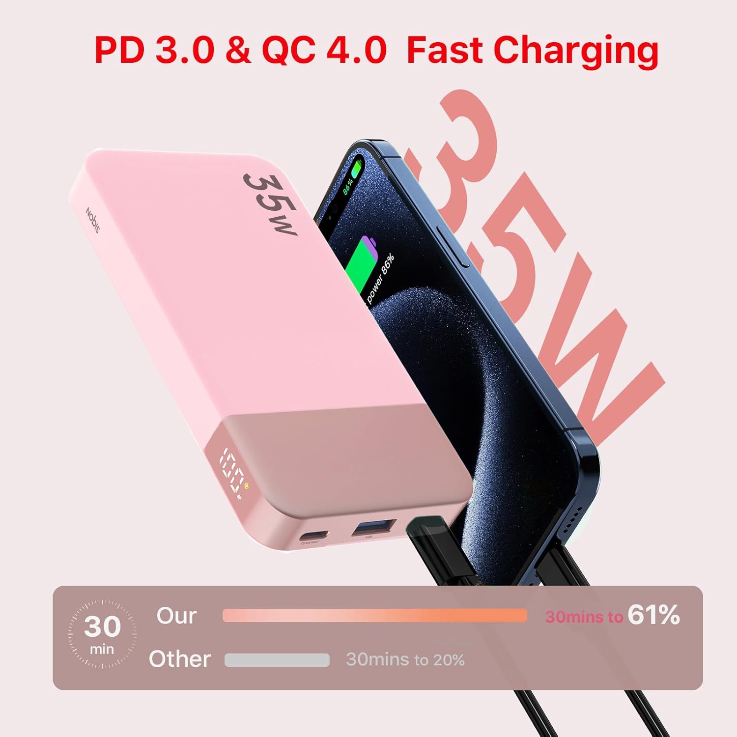 Thumbnail 1 de NOBIS Power Bank 35W da 10.000 mAh con 3 porte USB‑C/USB‑A e display LED