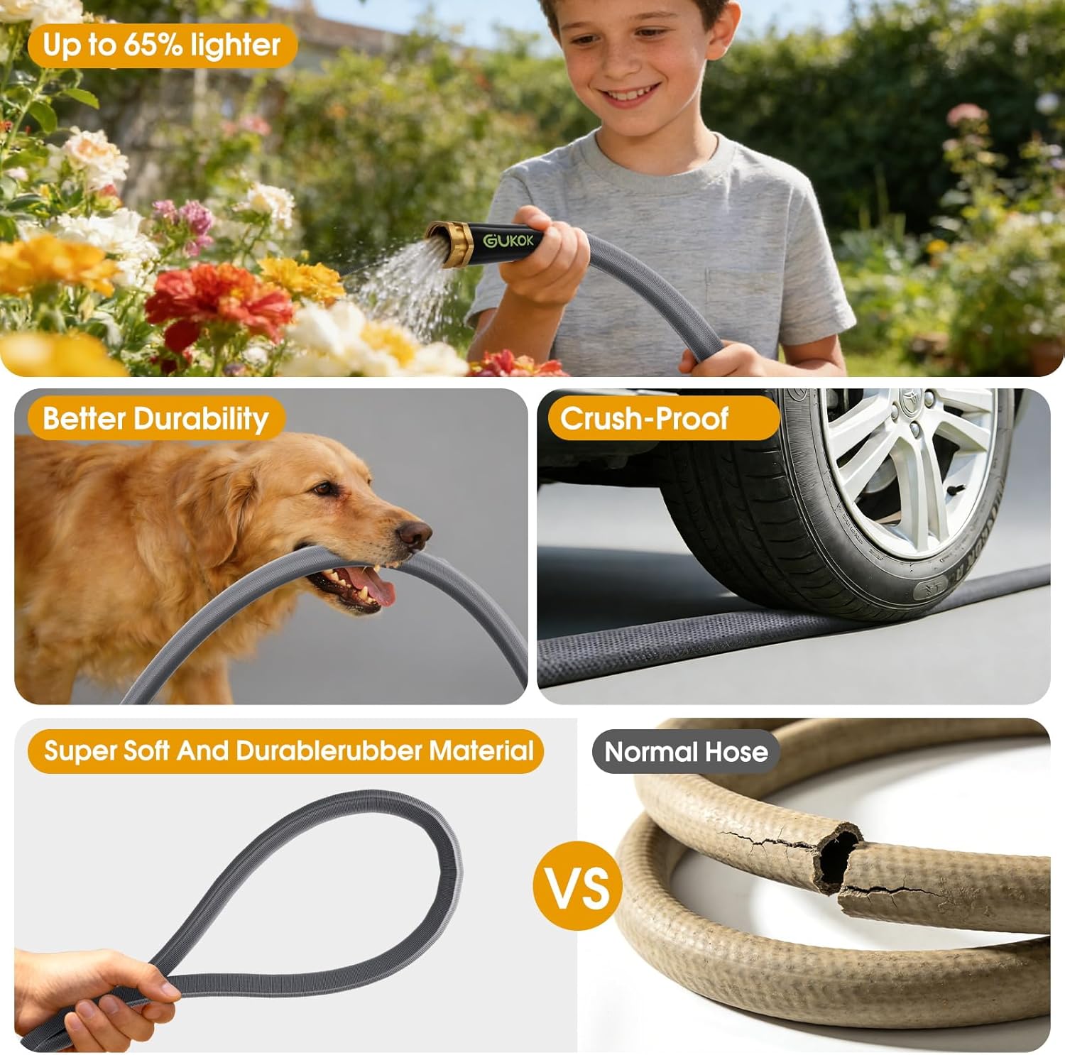 Thumbnail 3 de GUKOK 100 FT Non-Expanding Garden Hose — Ultra-Light, Kink-Free, Burst-Resistant