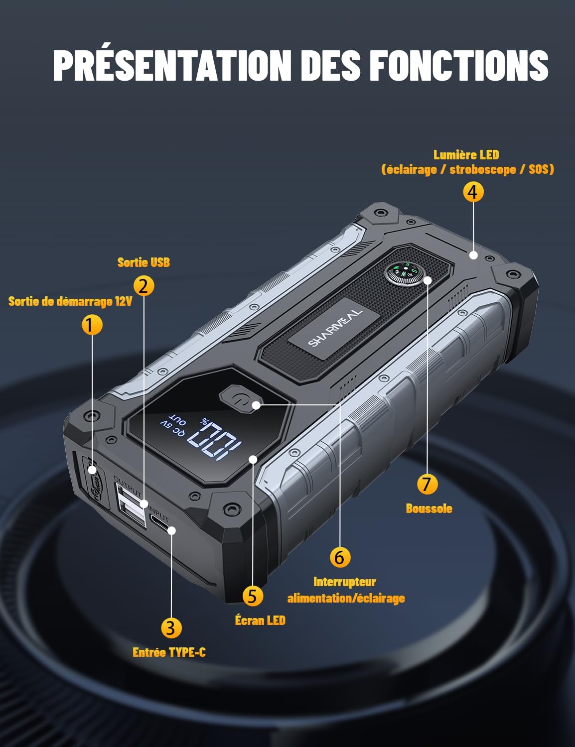 Detalle de Sharmeal Booster Batterie Voiture 8000A et Démarreur Portable – Puissance et polyvalence en une seule unité